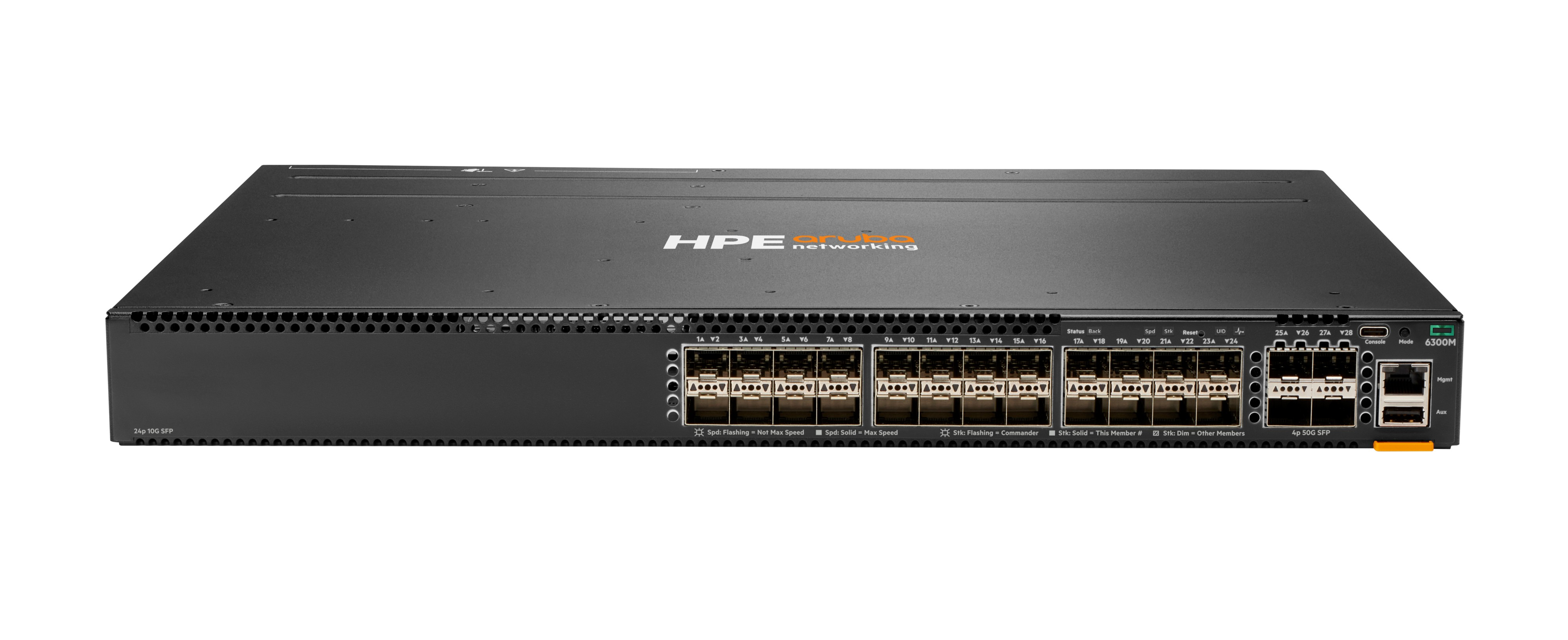 6300M 24SFP 4SFP56 SWCH-STOCK .