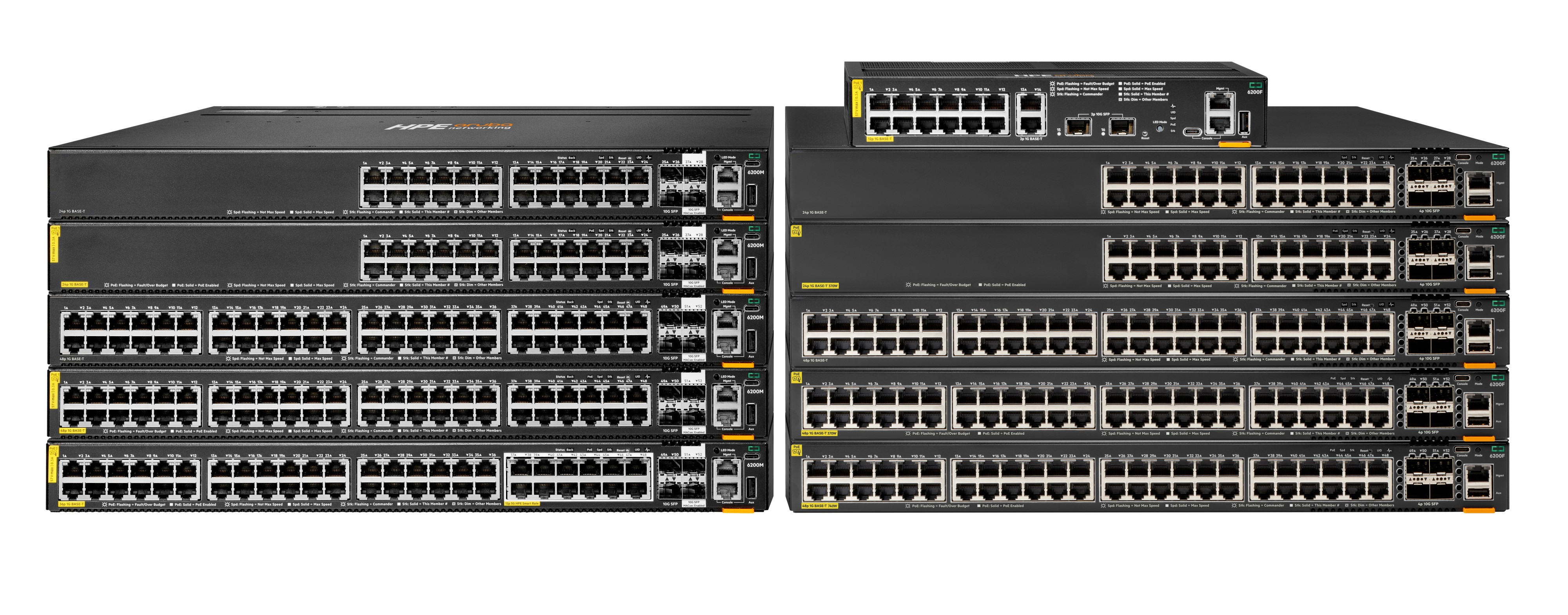 Aruba 6200F Netzwerkgeräte 12G CL4 2G/2S-STOCK