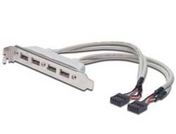 USB-Slotblechkabel, Slotblende