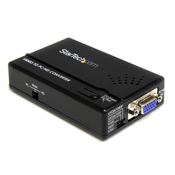 COMPOSITE S-VIDEO TO VGA .