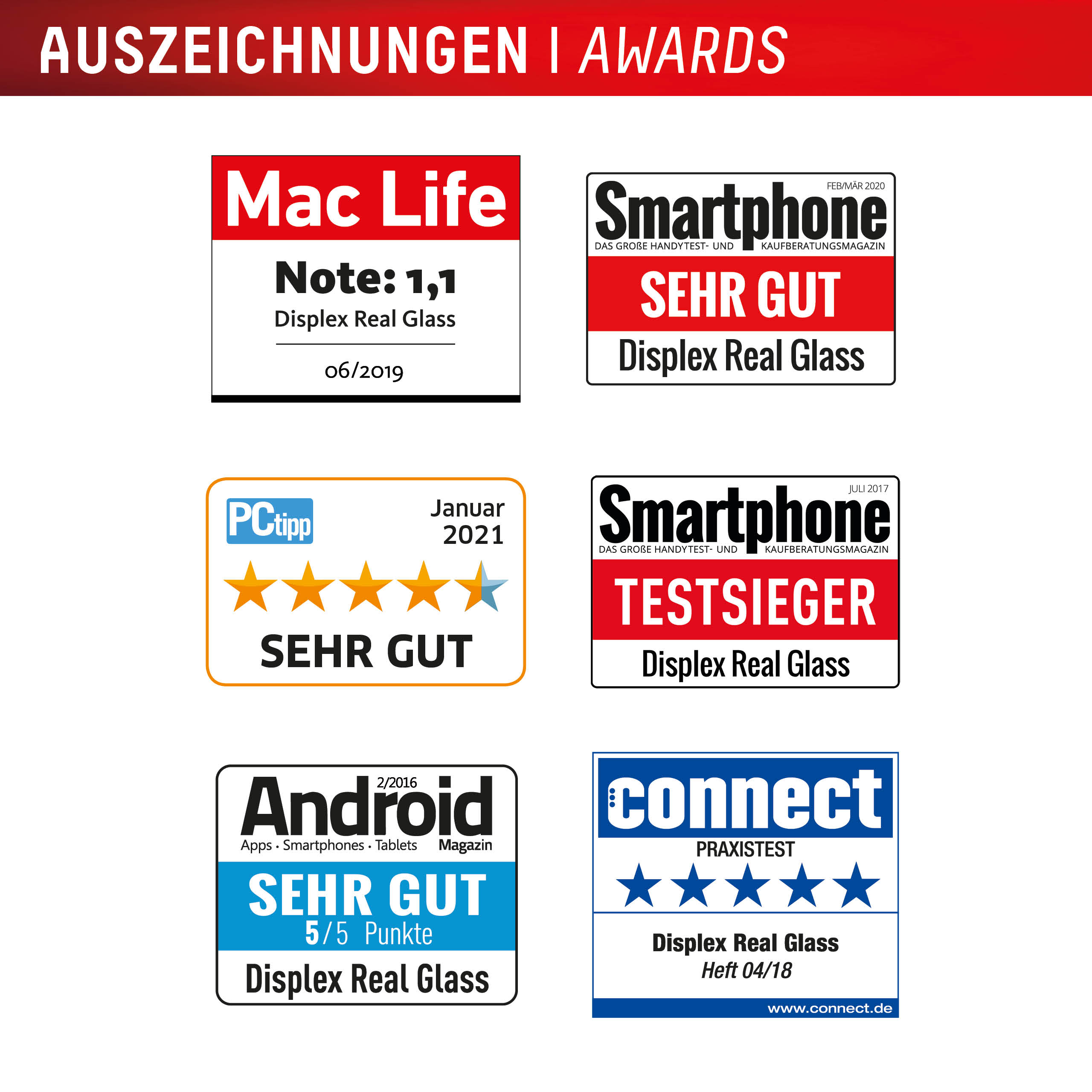 DISPLEX Schutzglas für Apple iPhone Air