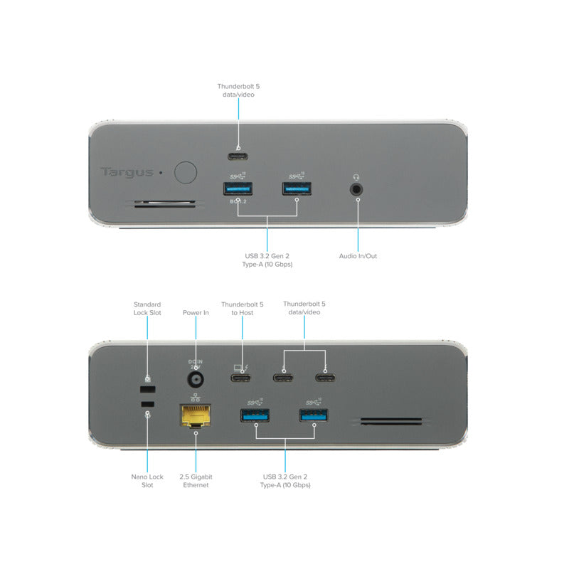 THUNDERBOLT 5 TRIPLE VIDEO DOC