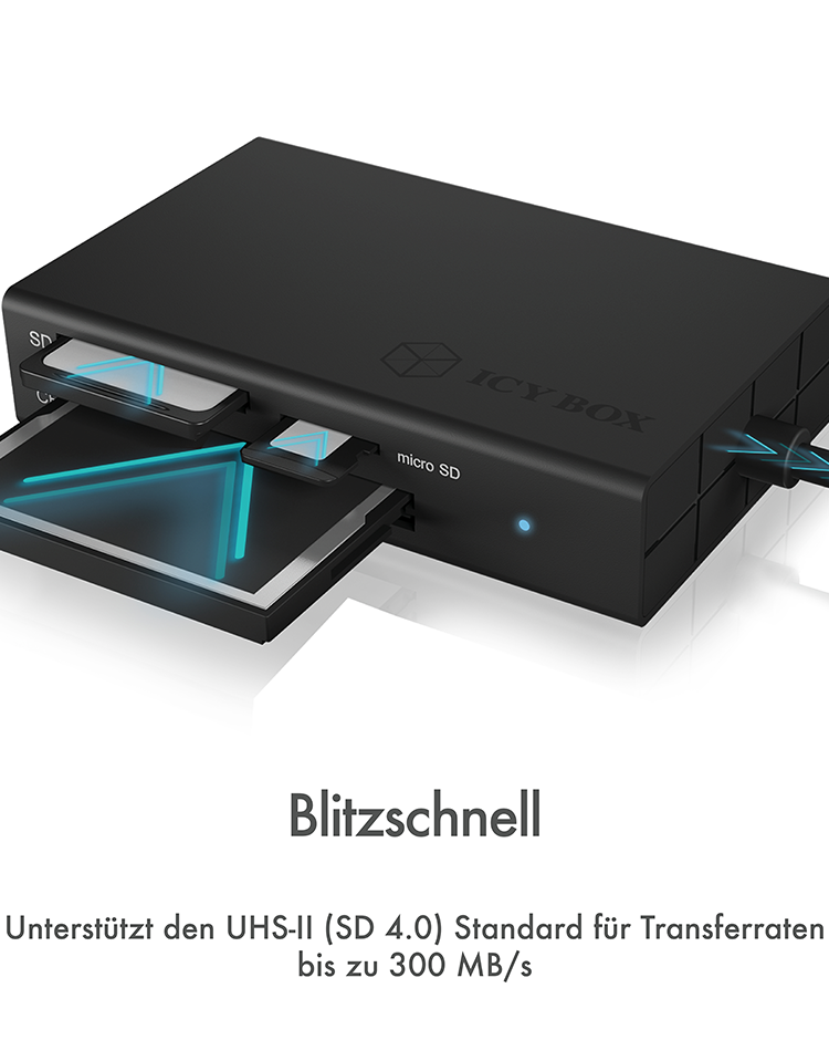 IB-CR401-C3, Kartenleser