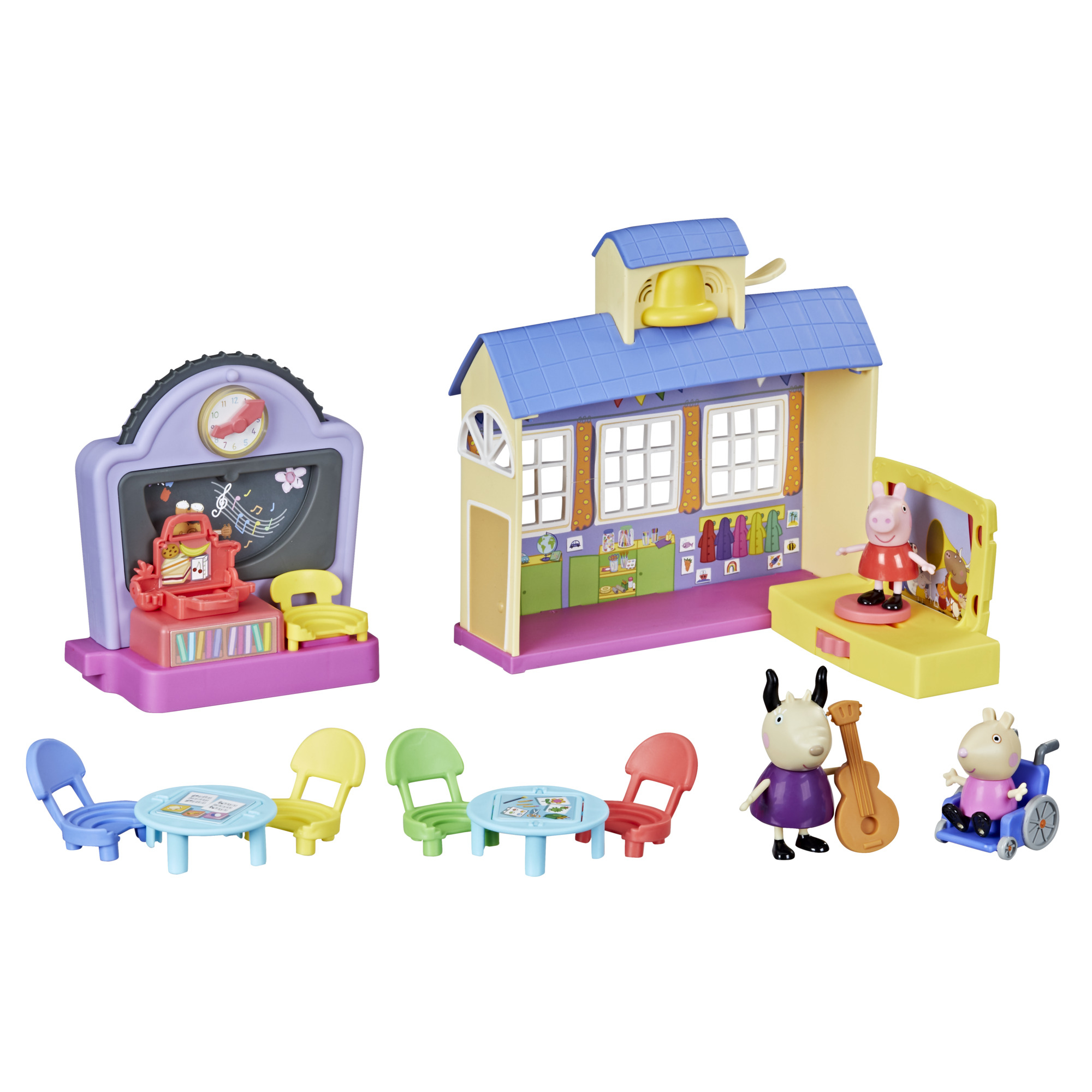 Peppa Wutz Peppas Spielgruppe, Spielfigur