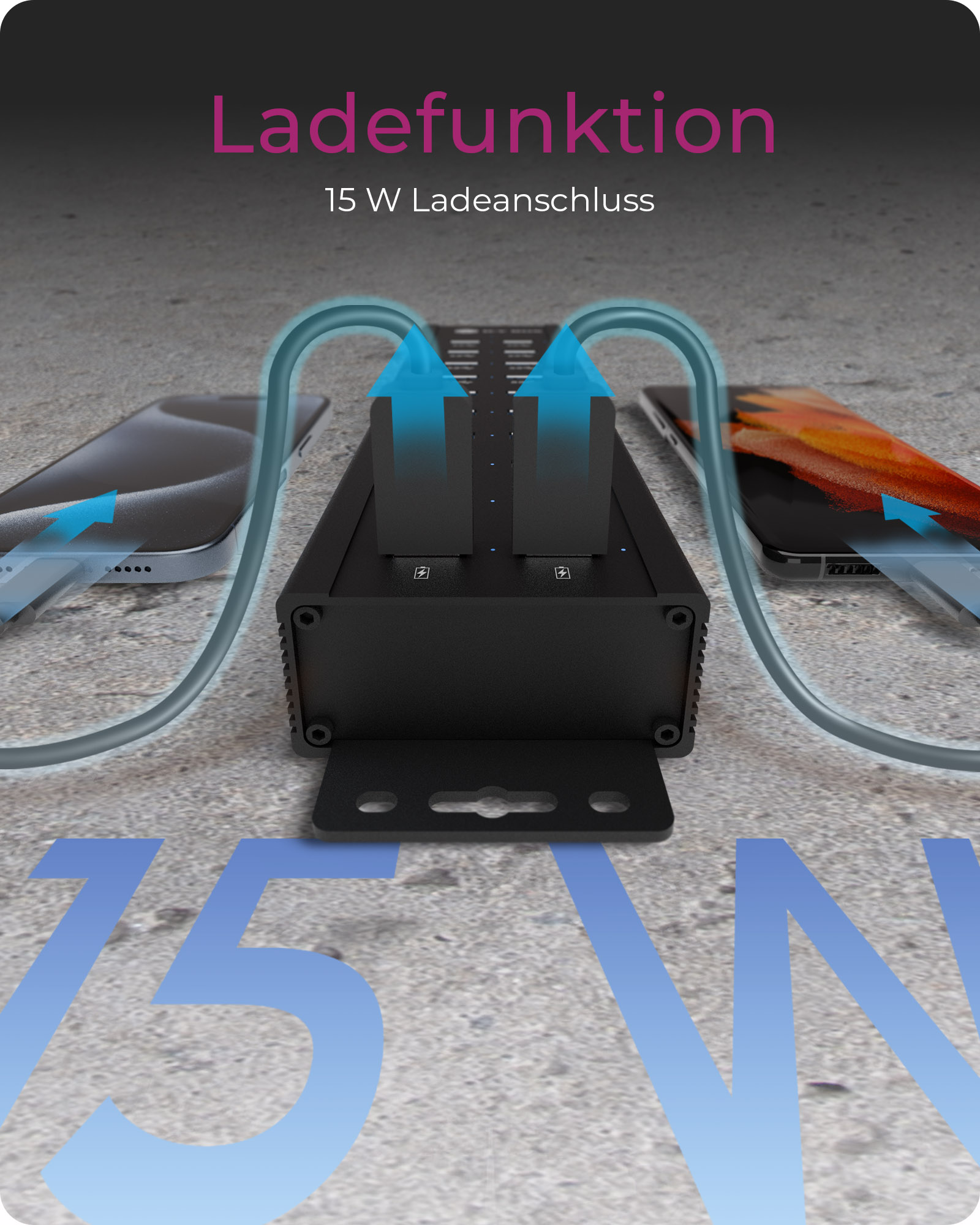 IB-HUB 1720-U3, USB-Hub
