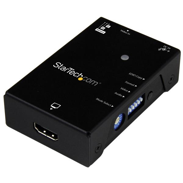 EDID EMULATOR FOR HDMI .