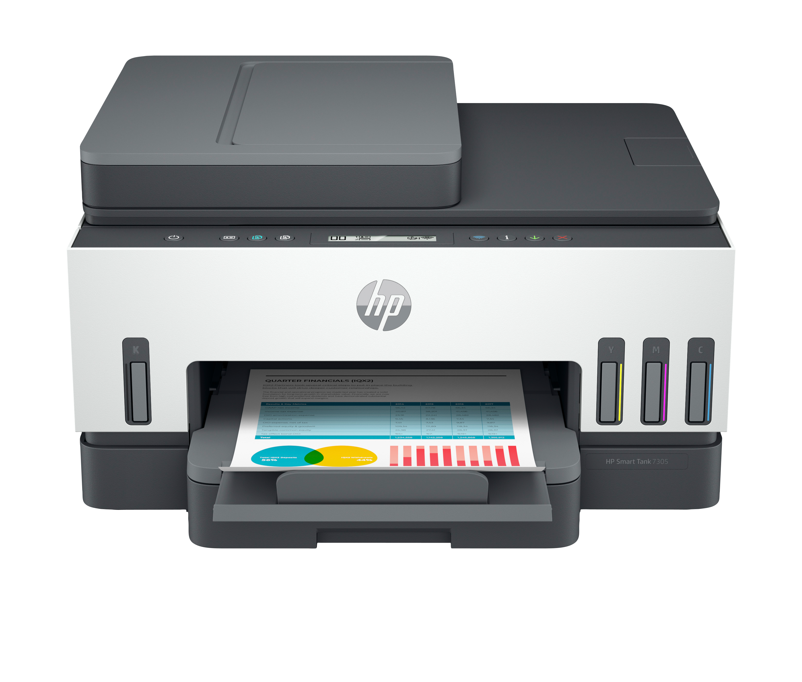 AKTION: HP Smart Tank 7305 3 in 1 Tintenstrahl-Multifunktionsdrucker grau mit 30 Euro CashBack