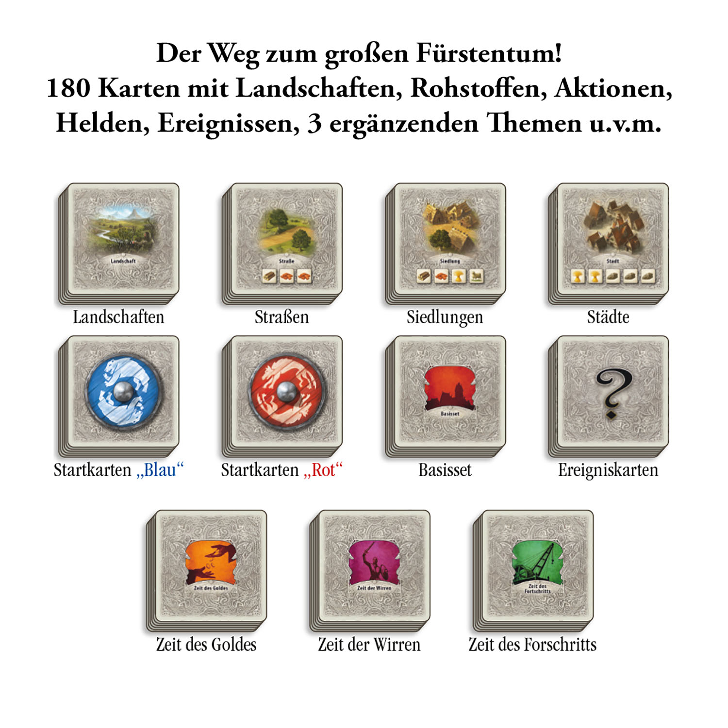 CATAN - Das Duell, Kartenspiel