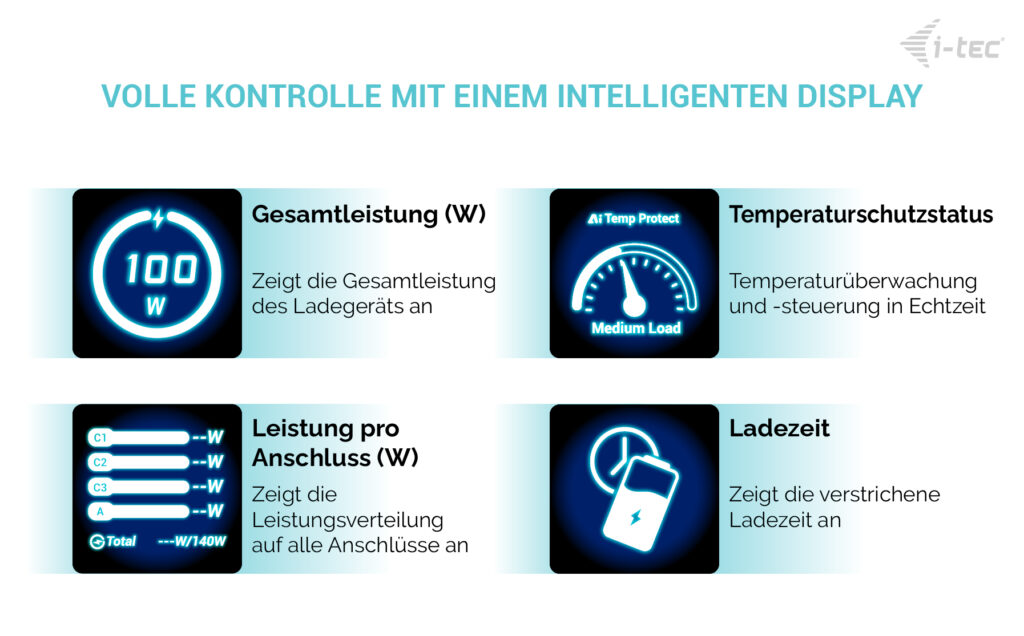 I-TEC 100W INTELLIGENT CHARGER MULTIPORT USB CHARGER