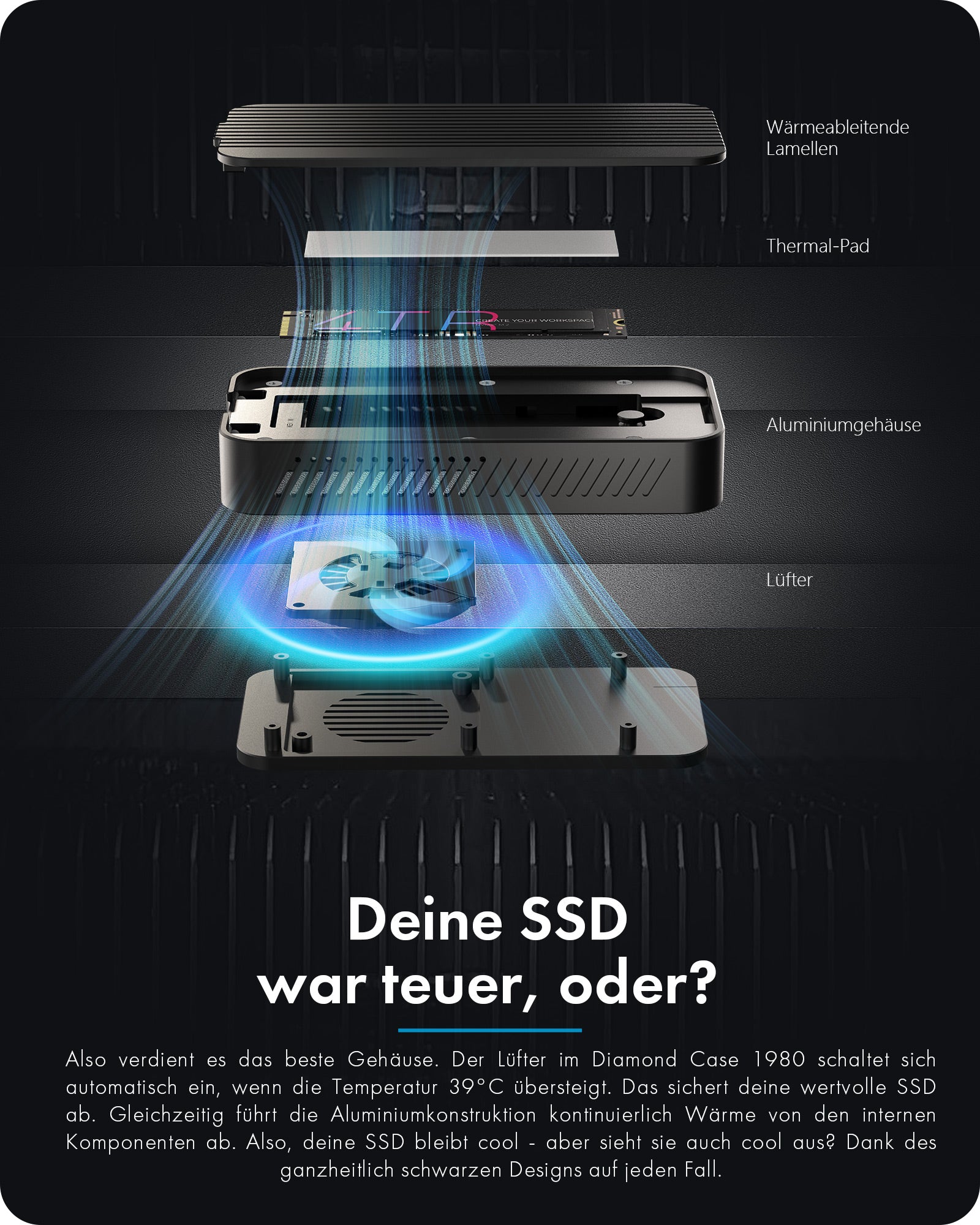 Geh. IcyBox NVMe M.2 SSD mit Thunderbolt 5 Technologie