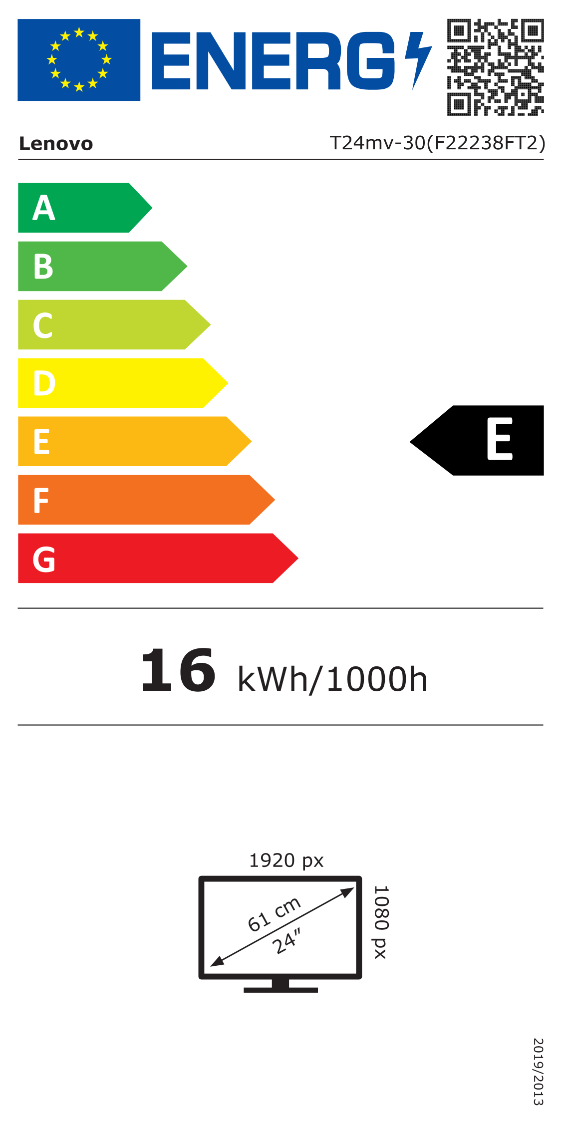 EU-Energielabel, Effizienzklasse E