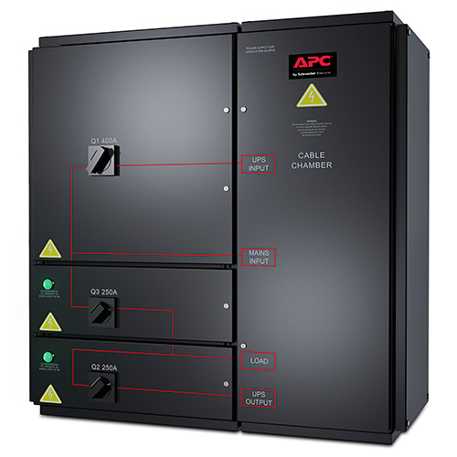 APC SYMMETRA PX 96/160KW WALL-MOUNTED MAINTENANCE BYPASS PANEL - 400V