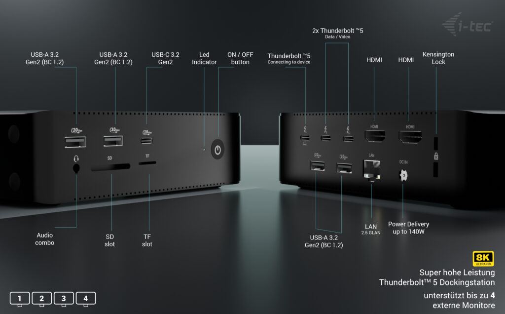 I-TEC Thunderbolt 5 Quattro Display DS 2xTB5 2xHDMI 1x2,5GLAN 1xAudio/Mic 1xUSB-C Gen2 4xUSB-A Gen2 SD+TF Kartenleser PD 140W KL
