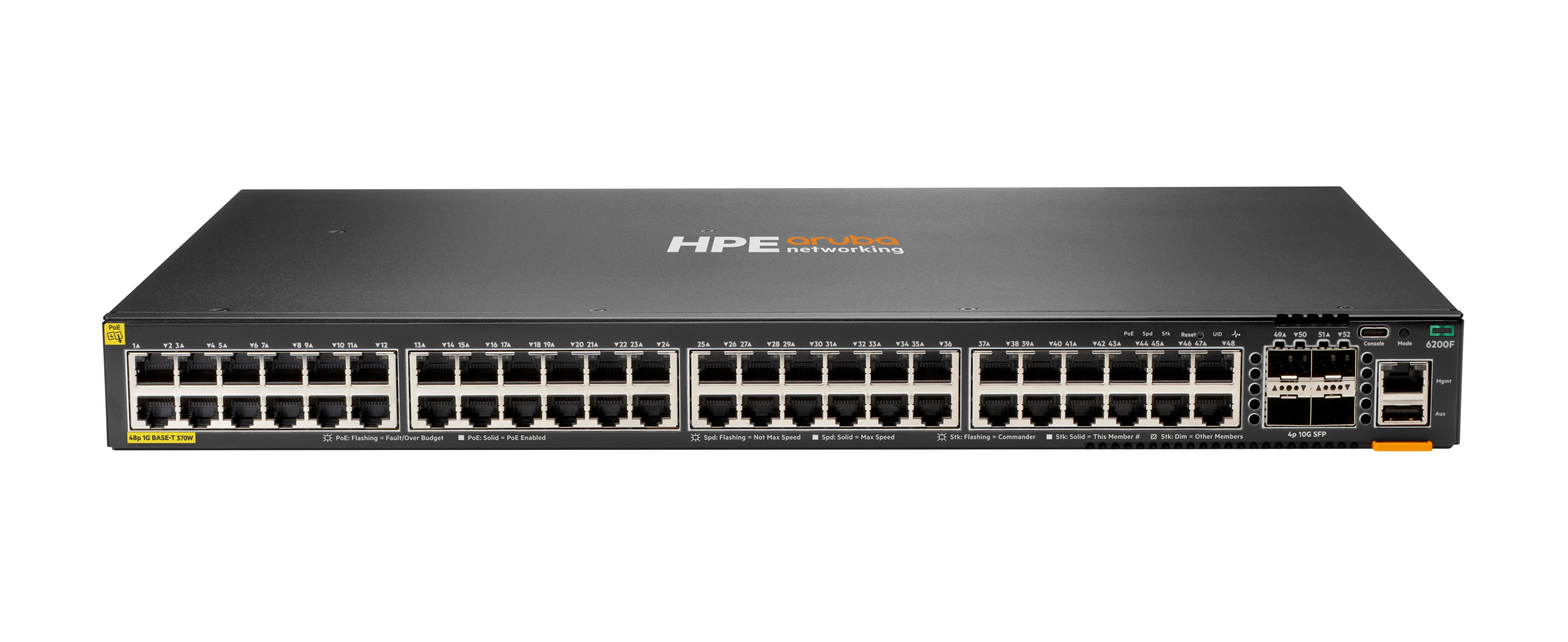 ANW 6200F 48G CL4 4SFP+37-STOCK .