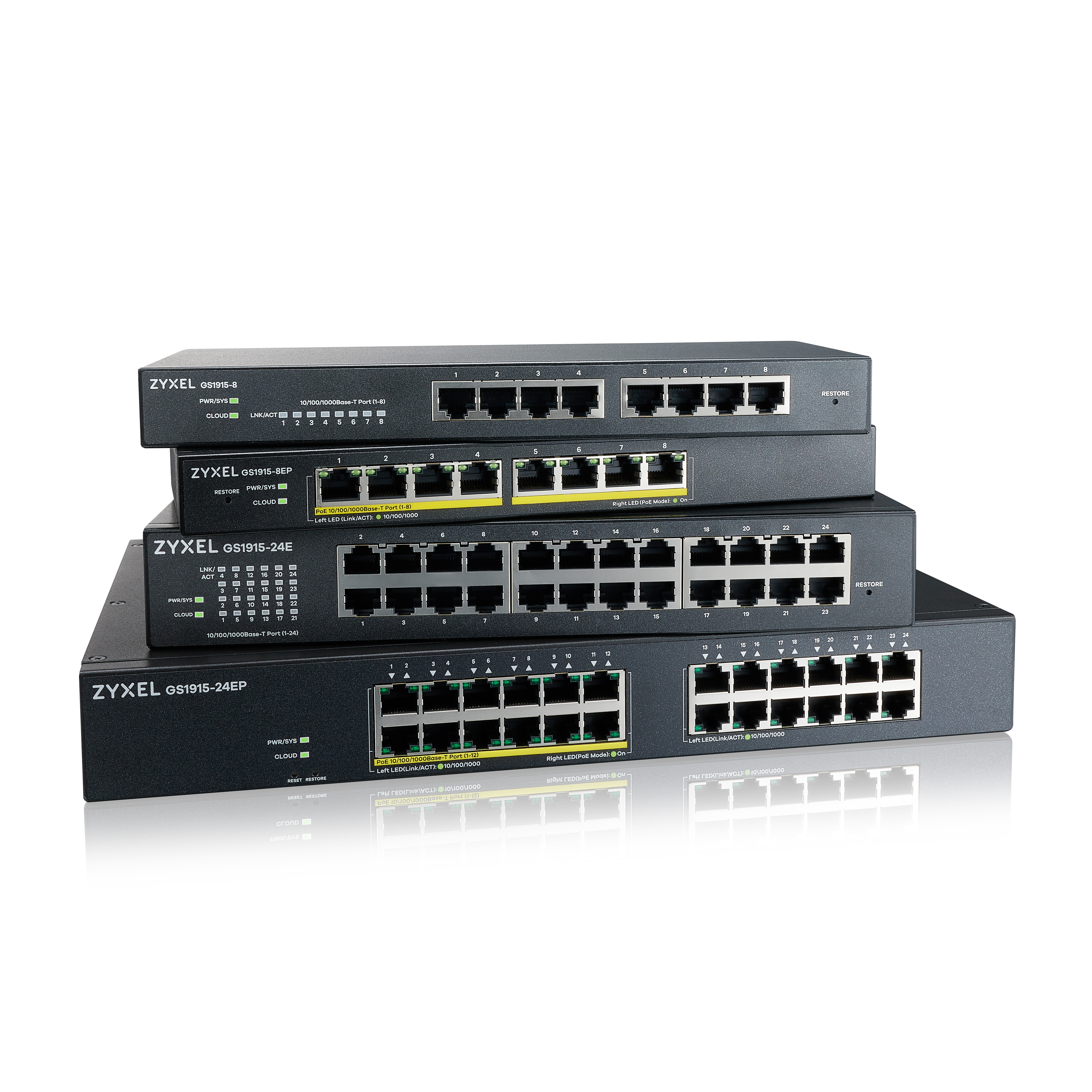 Zyxel GS1915-24EP 24-Port GbE PoE+, 130 Watt 802.3at, Smart Switch