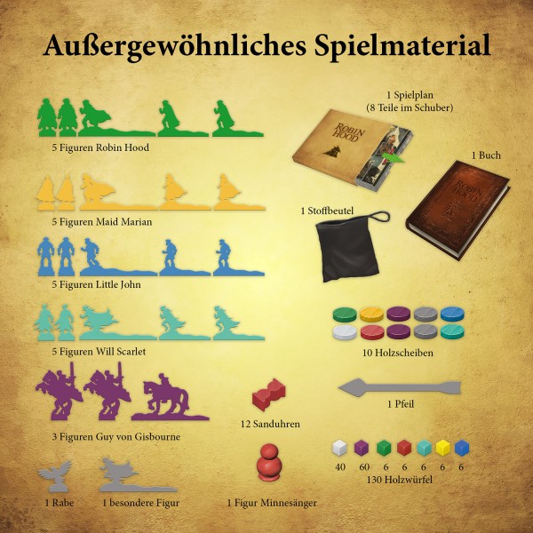 Die Abenteuer des Robin Hood, Brettspiel