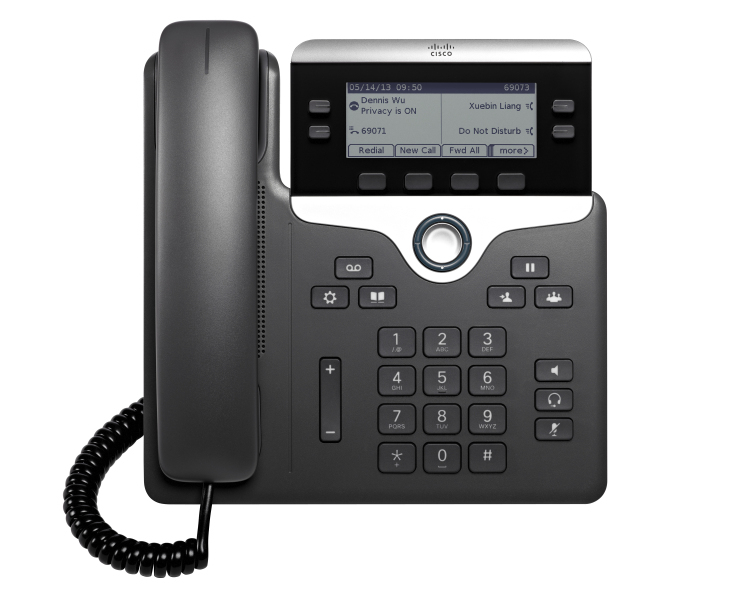 IP PHONE 7821 FOR 3RD PARTY CALL CONTROL