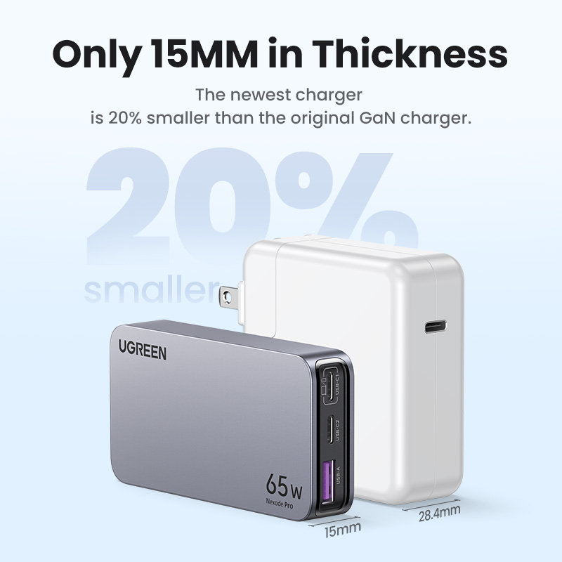 UGREEN Nexode Pro X753 Ultra-Slim GaN Fast Charger 65W Ladegerät 2x USB-C 1x USB-A inkl. EU-, UK- und US-Stecker