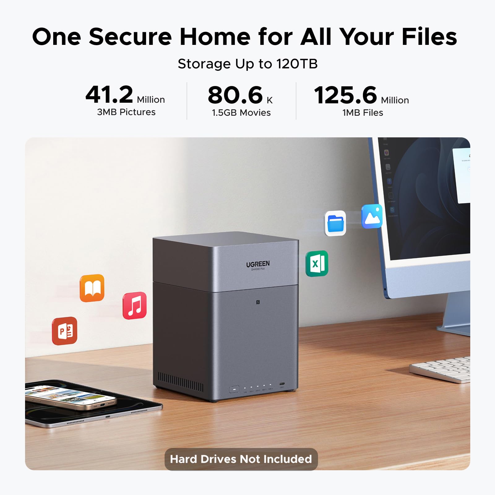 DH4300 Plus, NAS