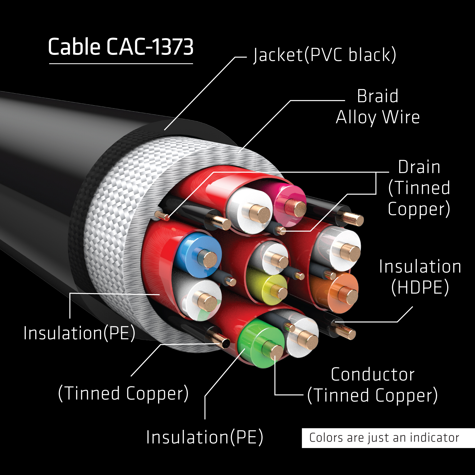 Club3D HDMI-Kabel A -> A 2.1 Ultra High Speed 10K HDR 3m retail