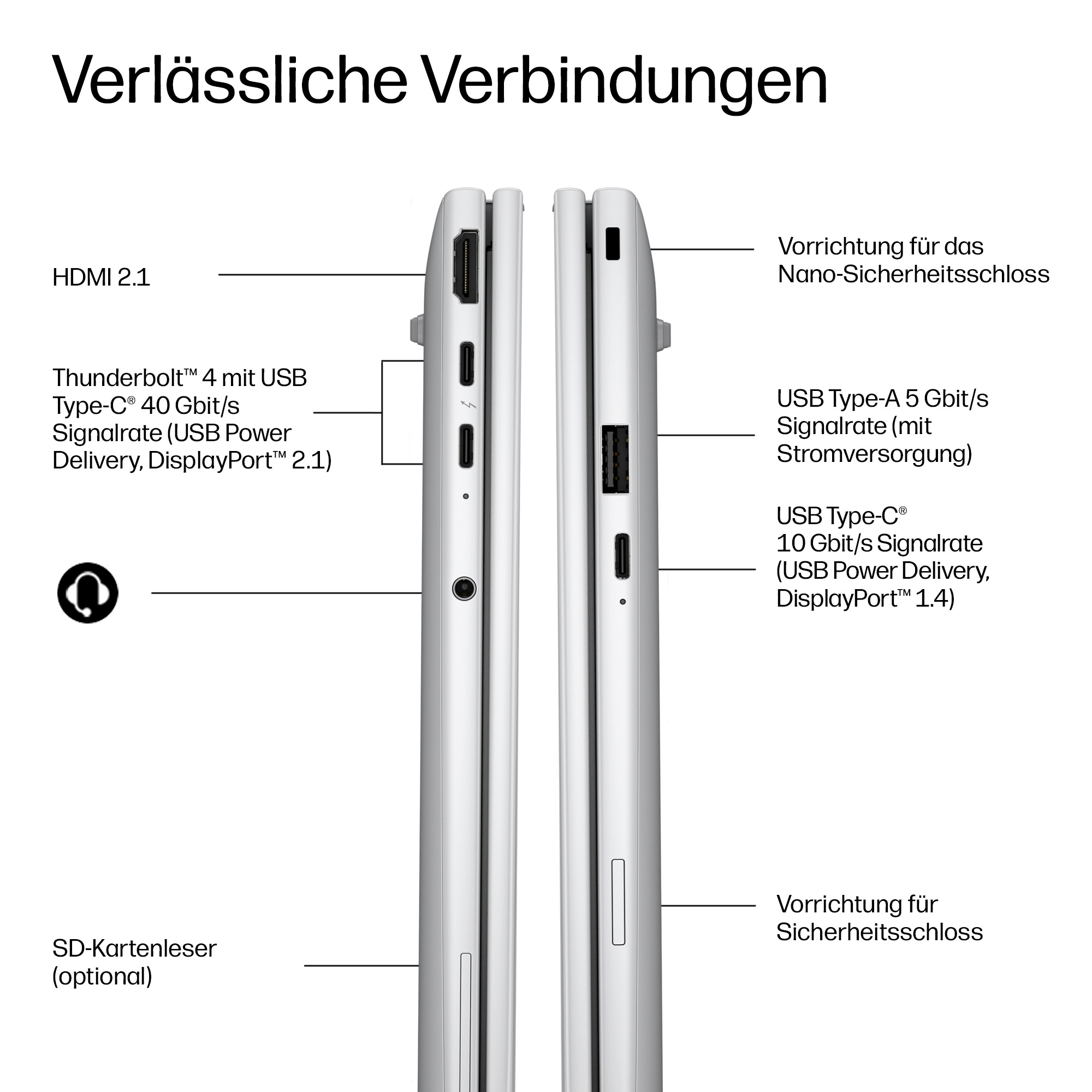 HP EliteBook 8 G2a AMD Ryzen AI 5 435 35,56cm 14Zoll WUXGA 16GB 512GB/SSD LTE 5G W11P 3J Gar (DE)