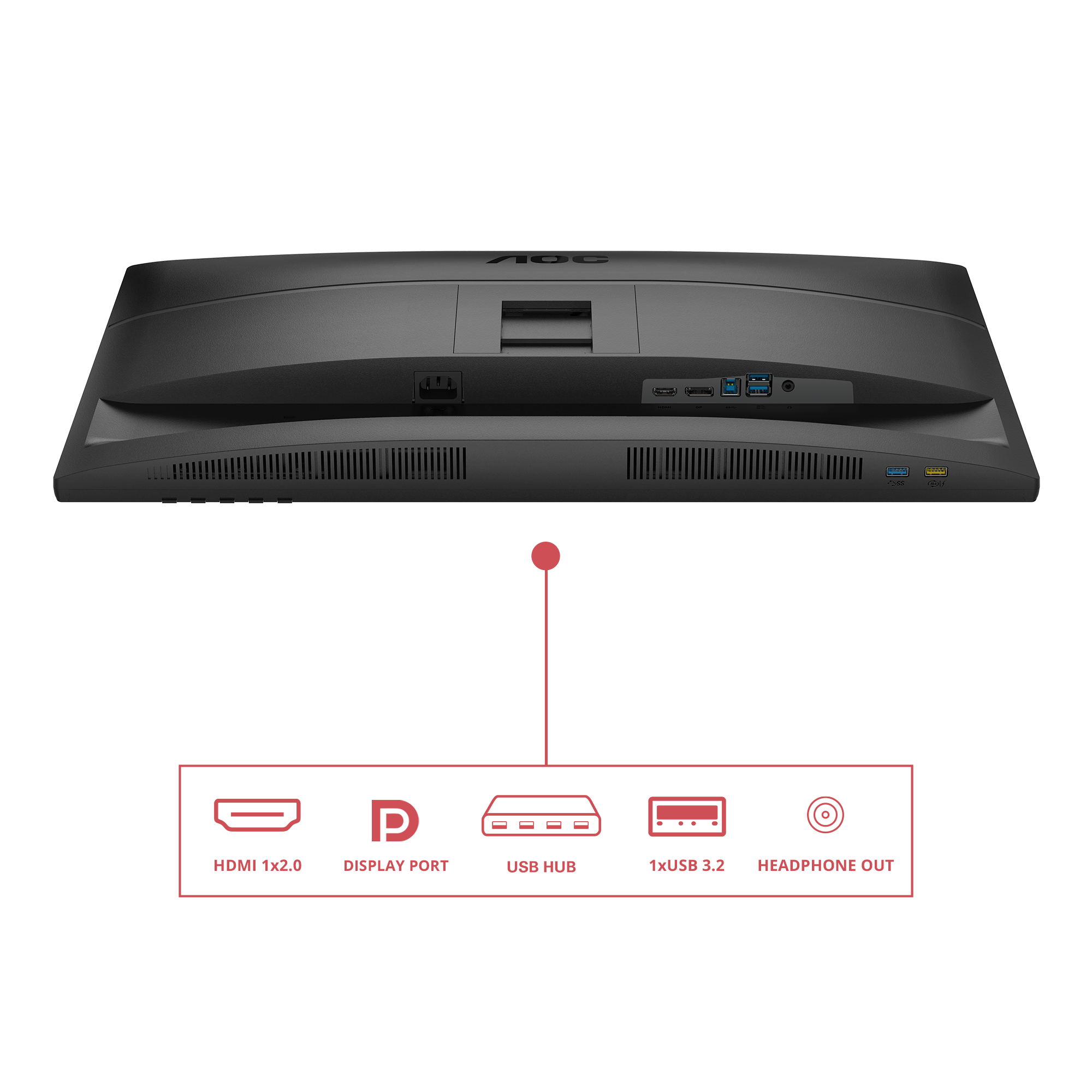 AOC 68,6cm (27) Q27E4U 16:09 HDMI+DP+USB black