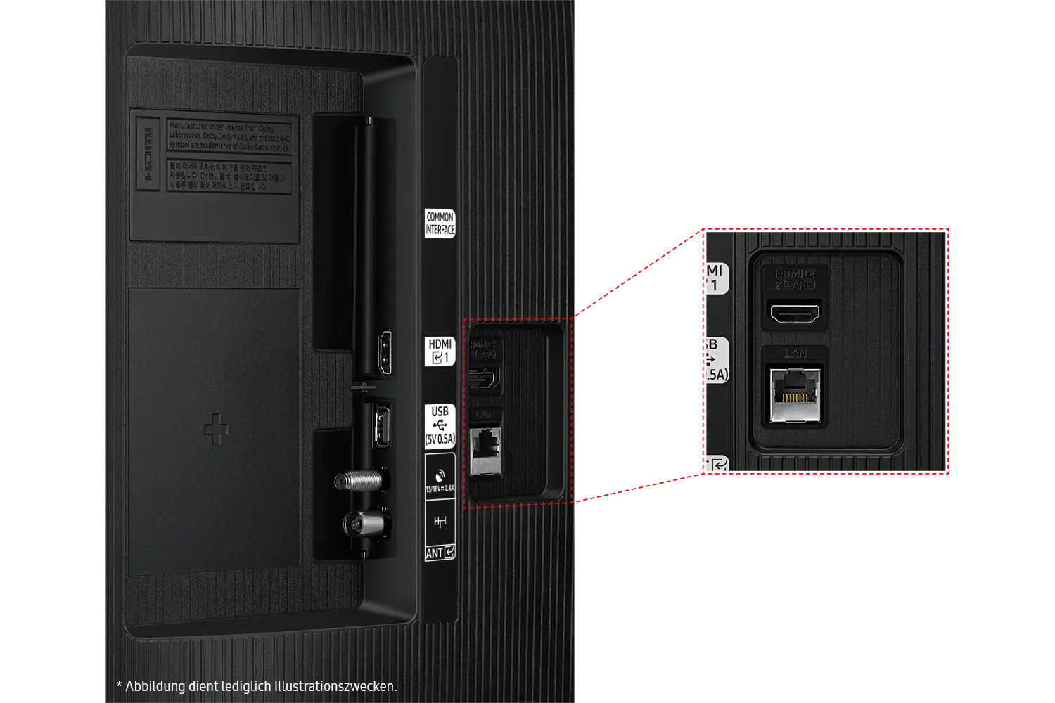 GU32F6009FUXZG, LED-Fernseher