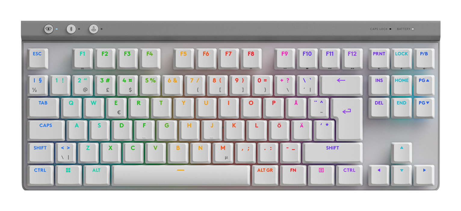 LOGITECH G515 LIGHTSPEED TKL White (PAN)