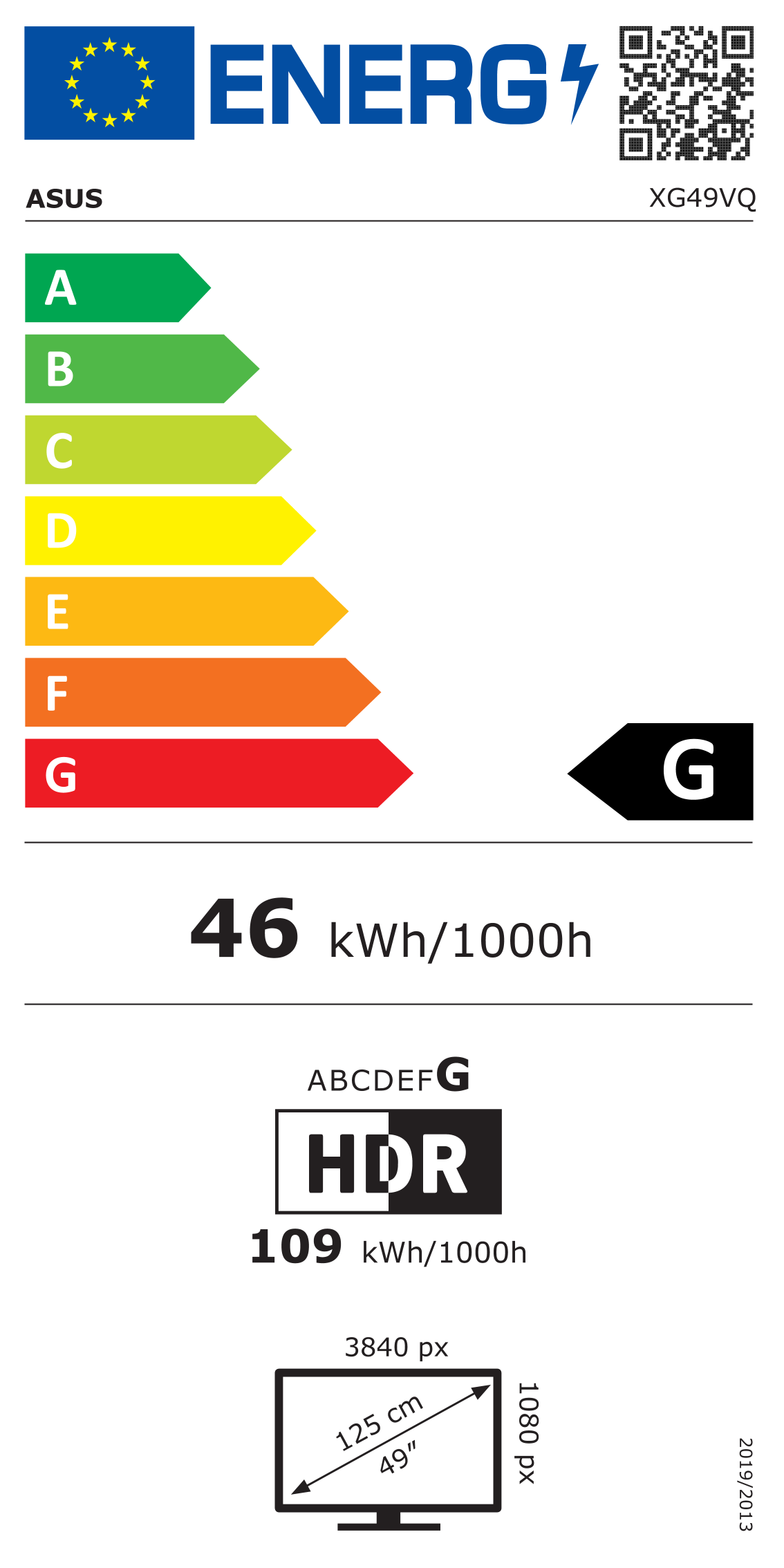 EU-Energielabel, Effizienzklasse G