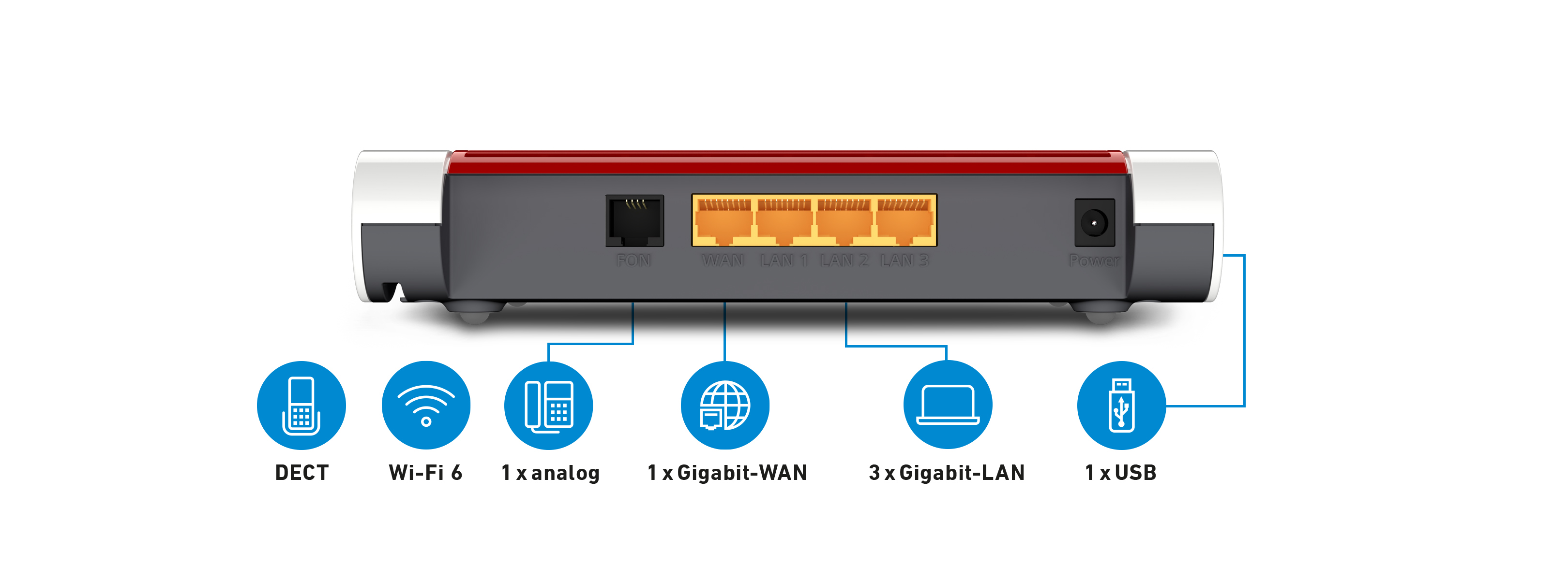 Box 4050, Router