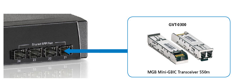 LevelOne SFP Transceiver 1.25Gbps MM Duplex LC 850nm 550m