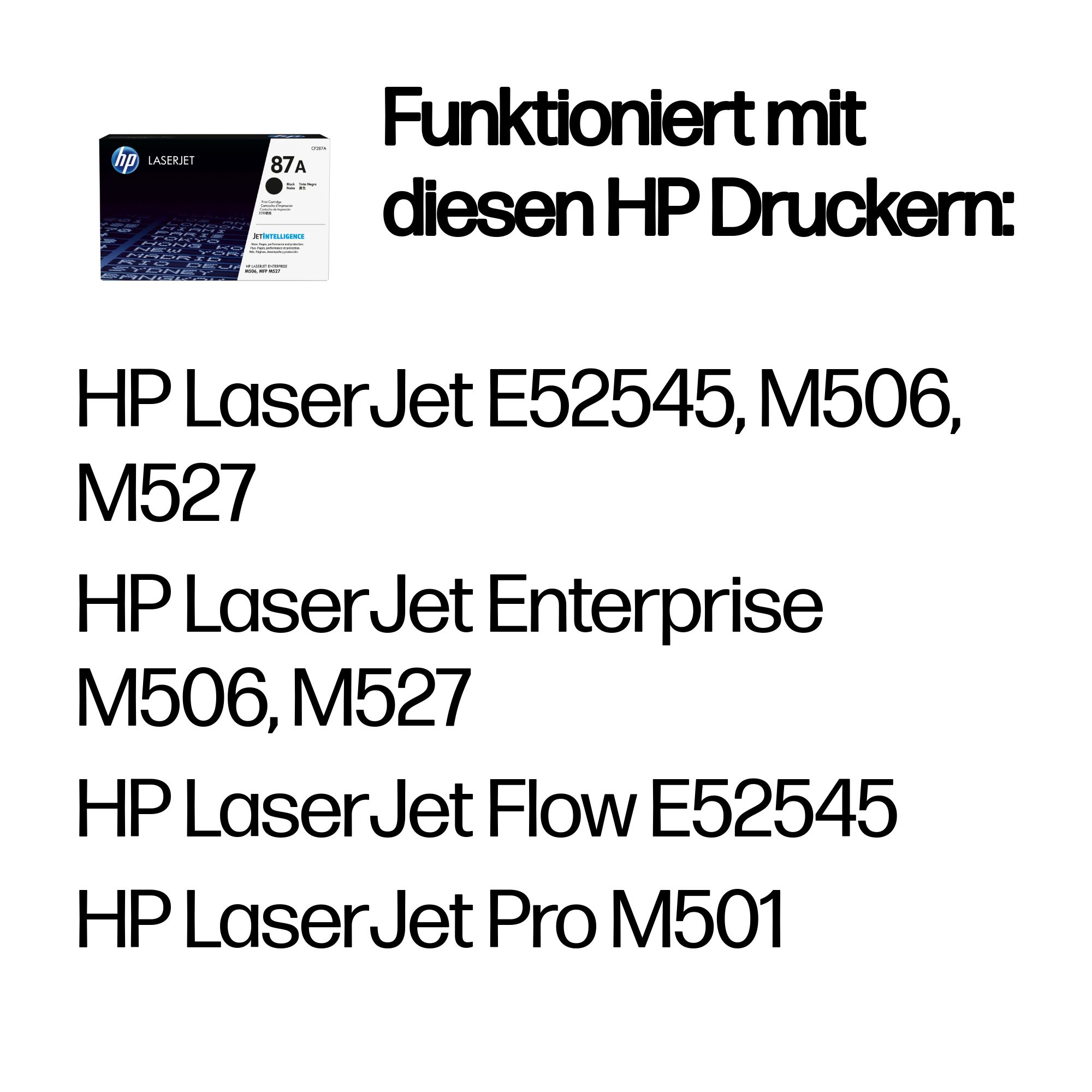 HP 87A Schwarz LaserJet Tonerpatrone