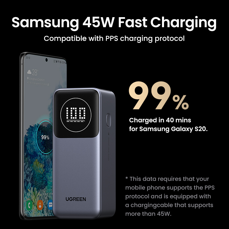 UGREEN Nexode PB724 Powerbank 12.000mAh 100W 1x USB-C PD 3.0 1x USB-A LCD Display Flugzeug zugelassen