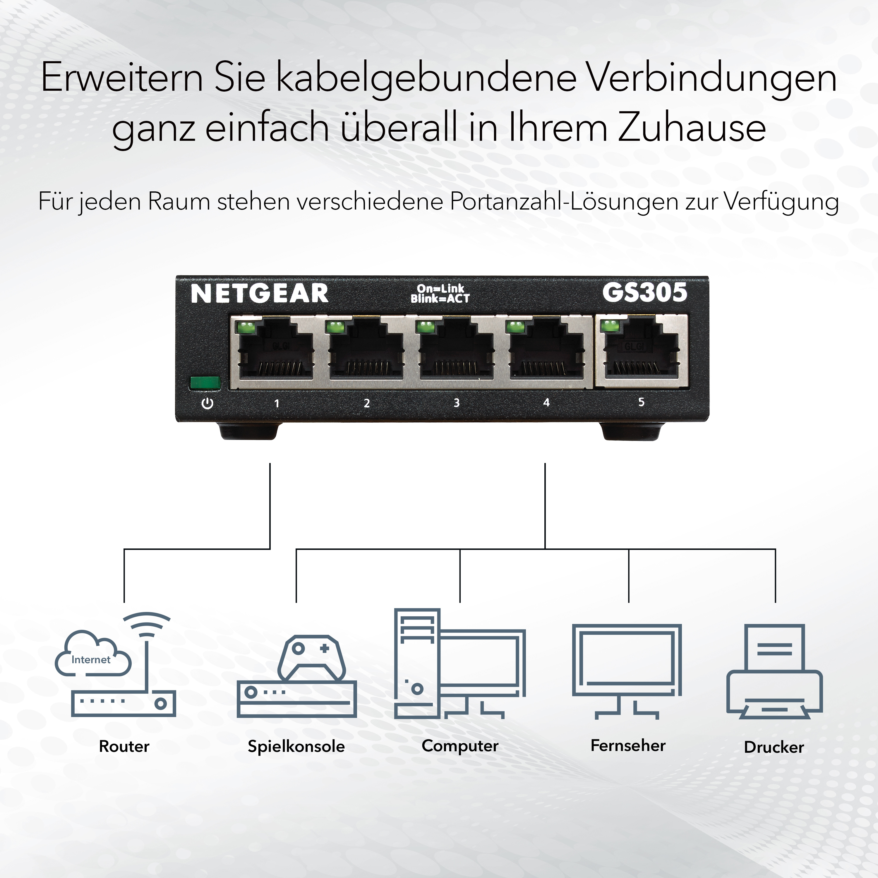 NETGEAR Switch 5-port 10/100/1000 GS305-300PES