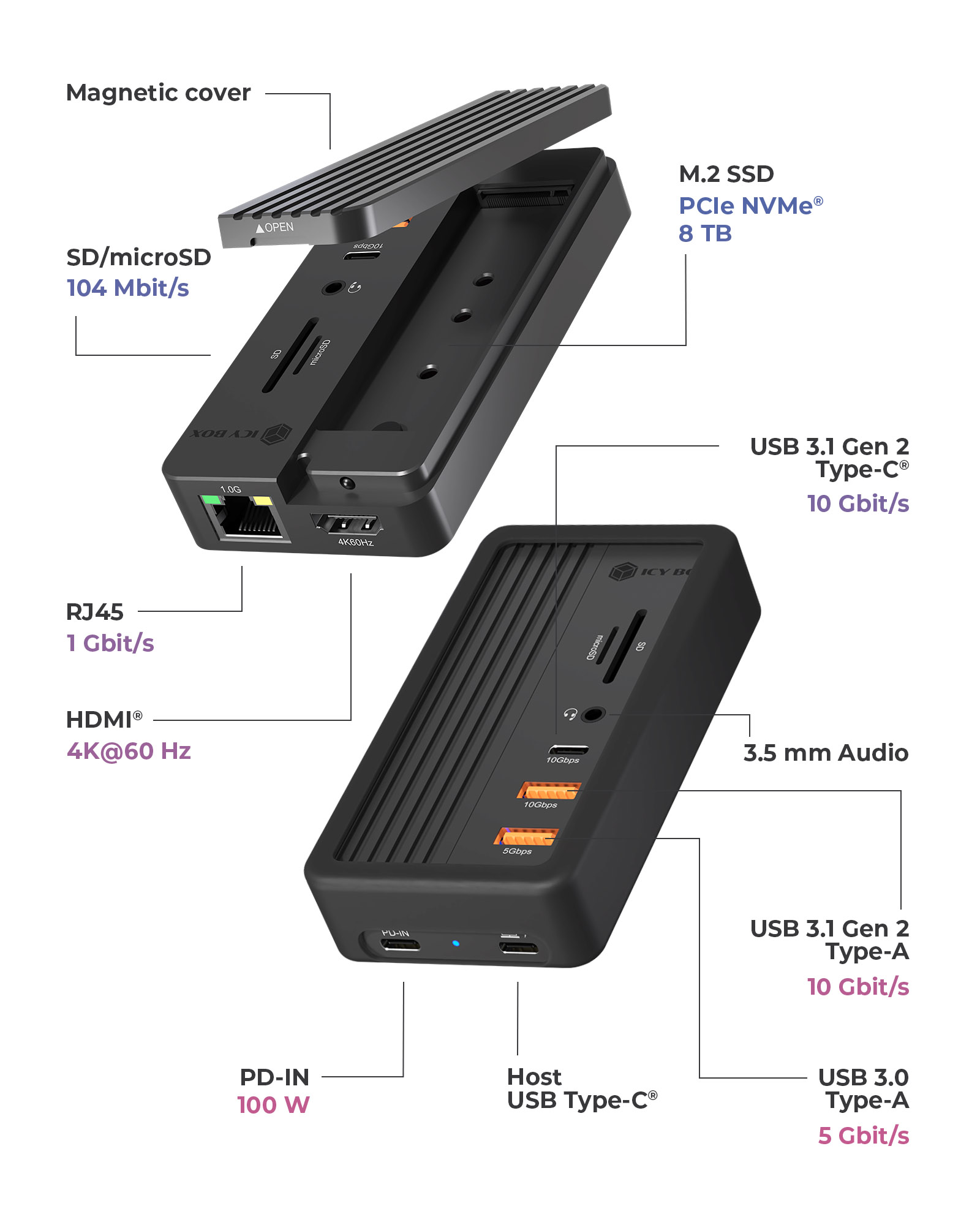 Dockingstation IcyBox 10 in 1 Slot f. M.2 NVME SSD