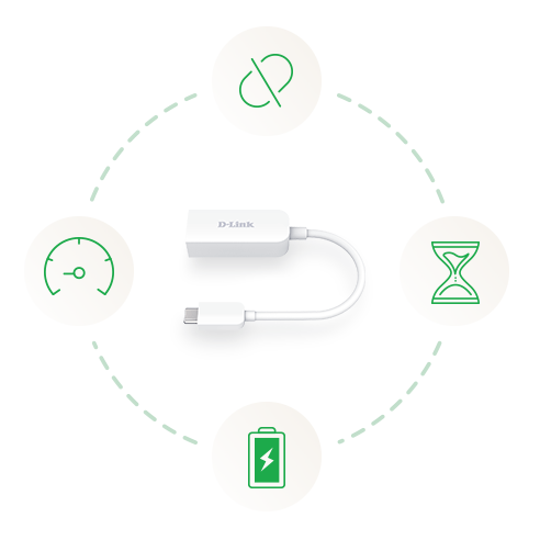 D-LINK DUB-E250 USB-C to 2.5G Ethernet Adapter