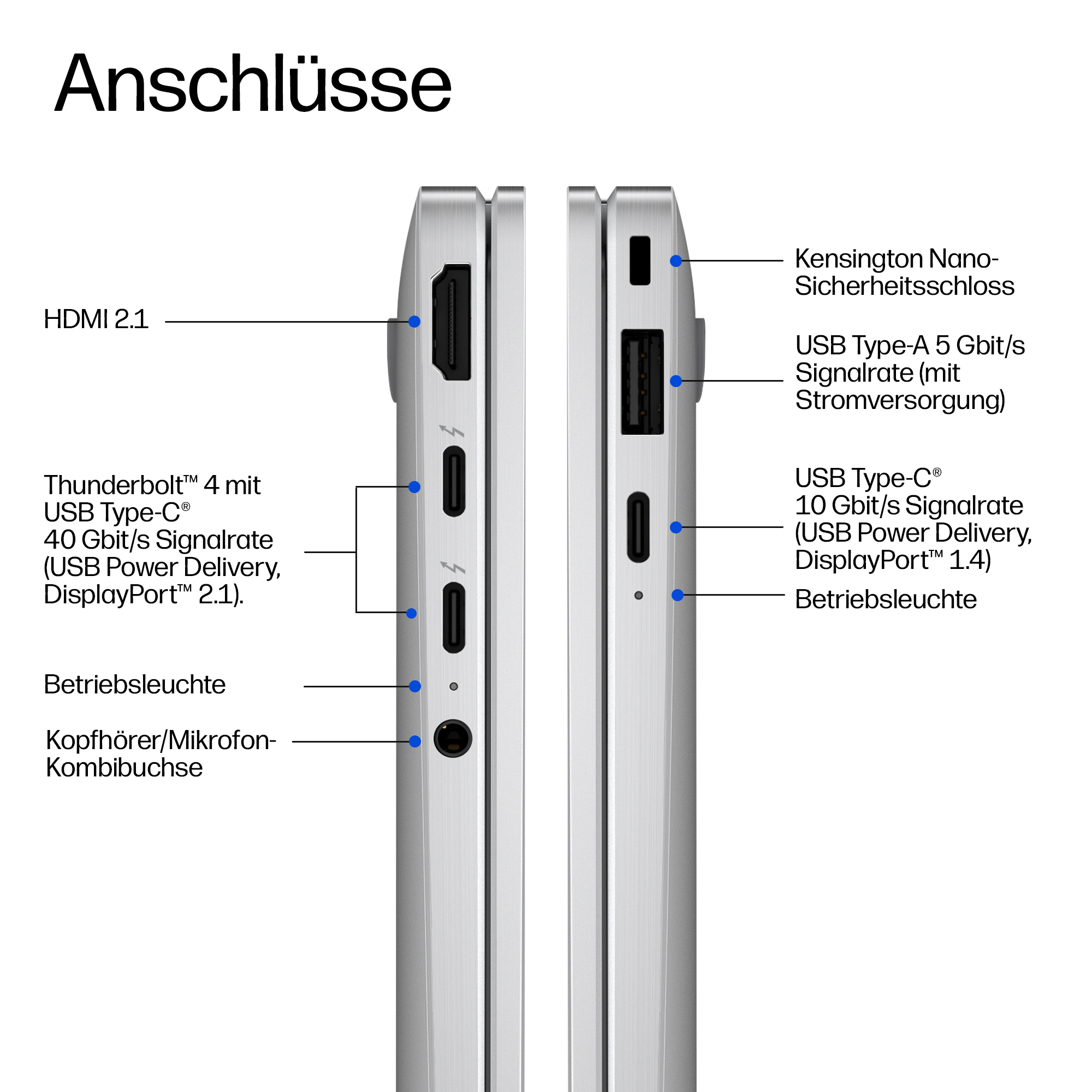 HP EliteBook X Flip G2i Intel Core Ultra 5 325 35,56cm 14Zoll 2,8k 32GB 512GB/SSD LTE 5G W11P 3J Gar (DE)