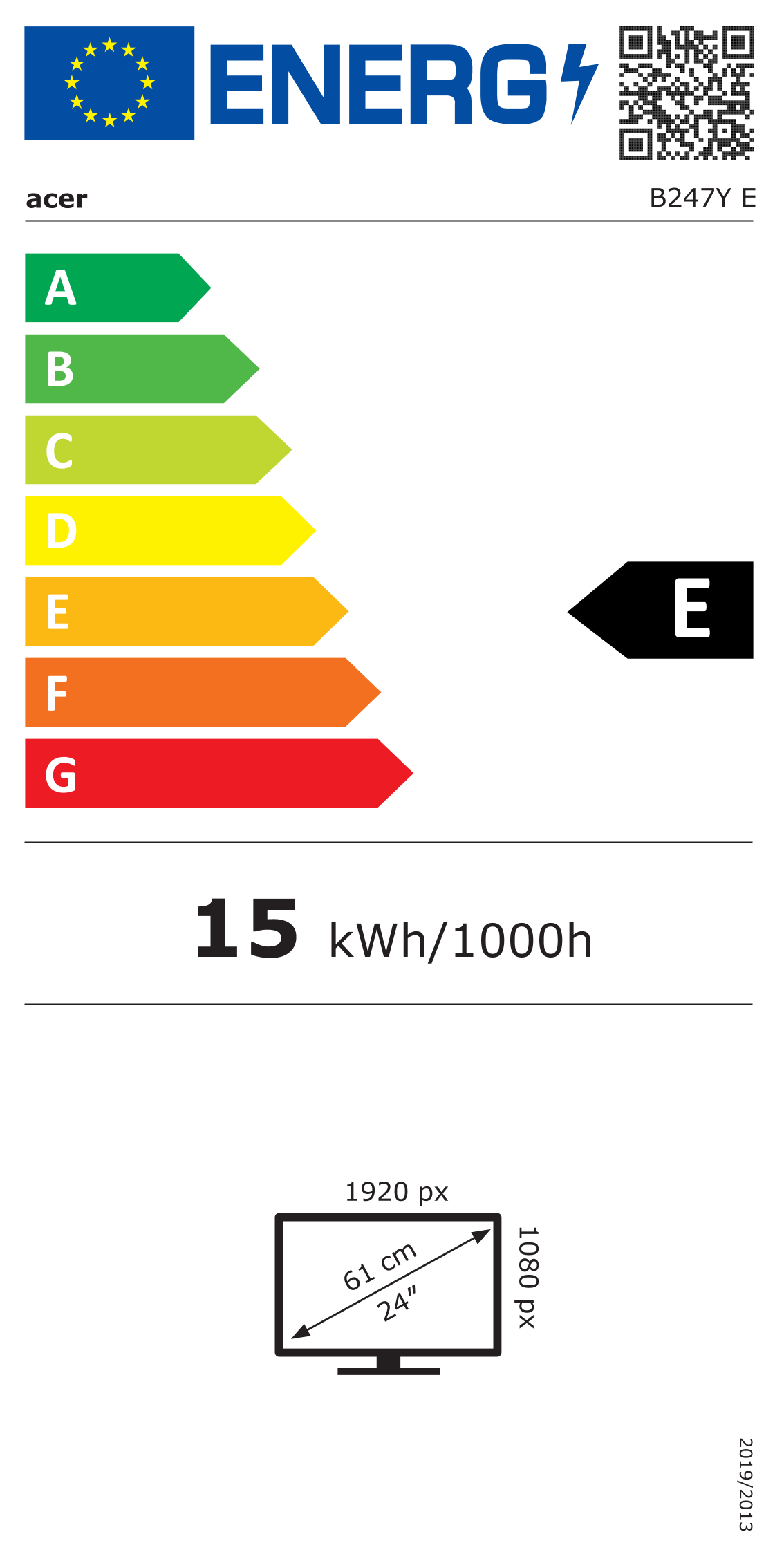 EU-Energielabel, Effizienzklasse E