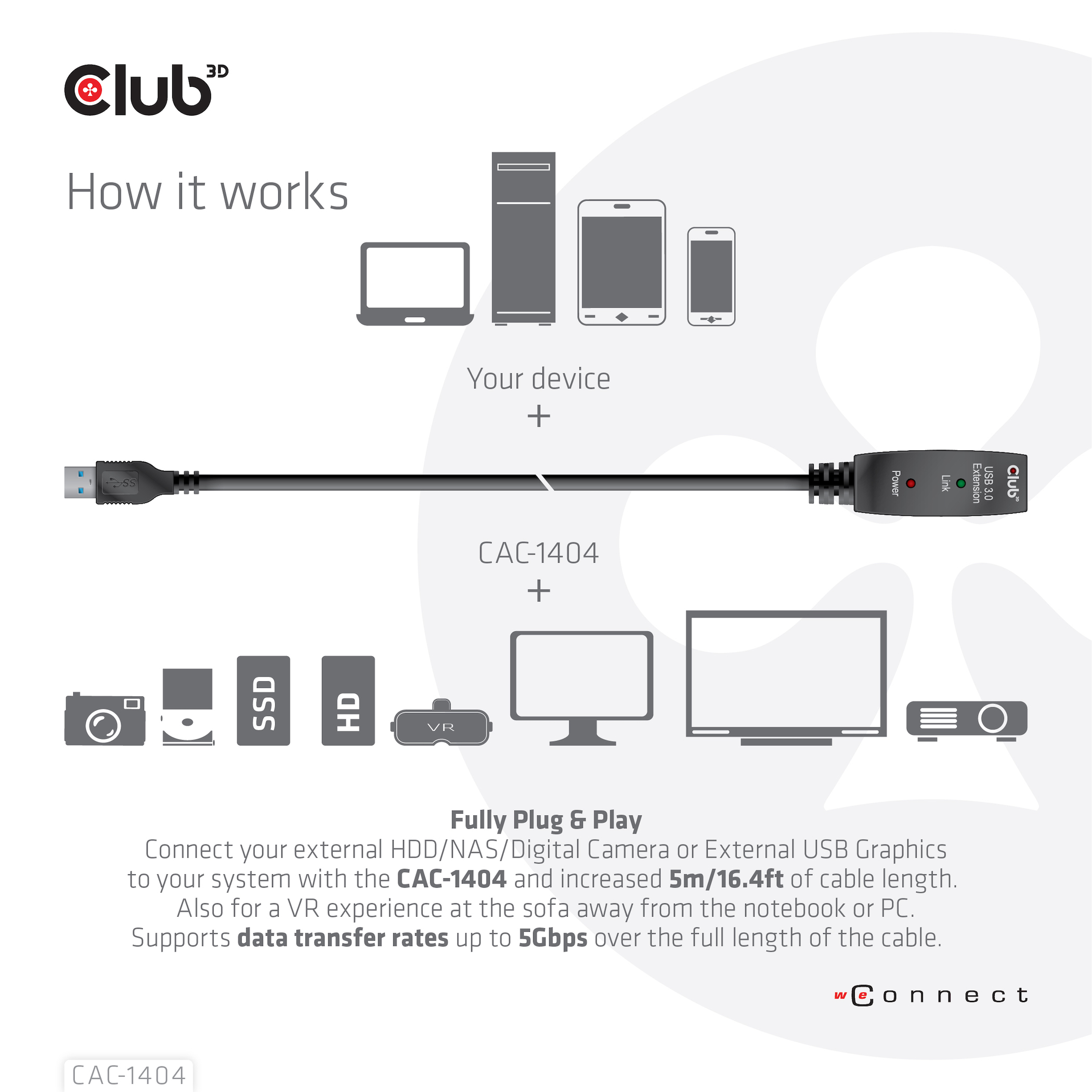 Club3D USB 3.2 A Verlängerungskabel 5m aktiv 5 Gbps St/Bu retail