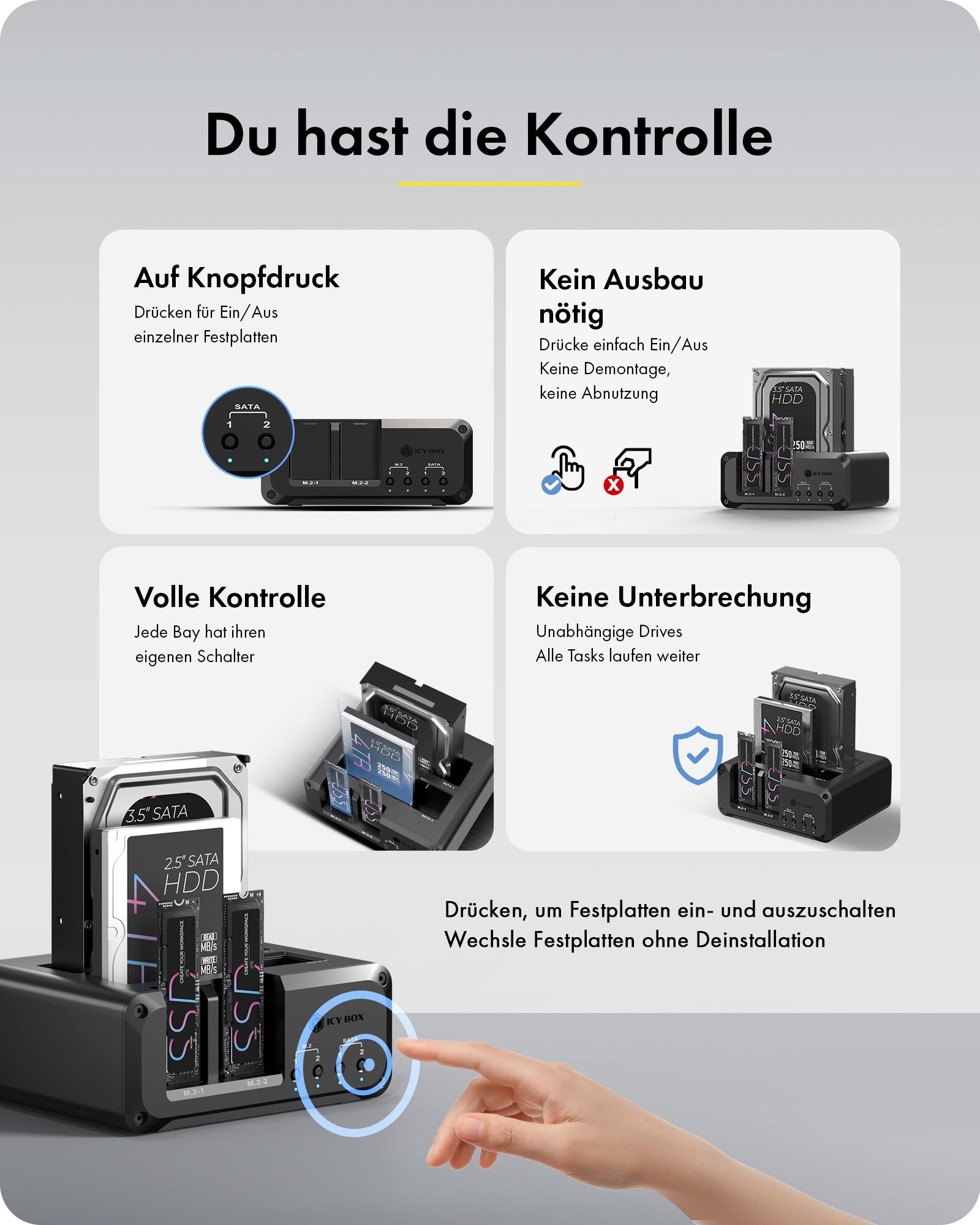 Geh. IcyBox 4-Bay für 2x M.2 NVMe und 2x 2,5/3,5 HDD/SSD
