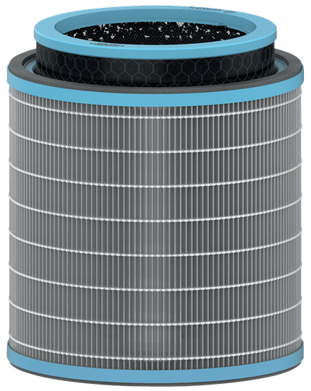 LEITZ TruSens ALLERGIE & GRIPPE HEPA-Filter für Luftreiniger, 1 St.