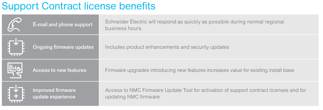 APC NMC3 for Smart-UPS - 5 Year Secure NMC Subscription