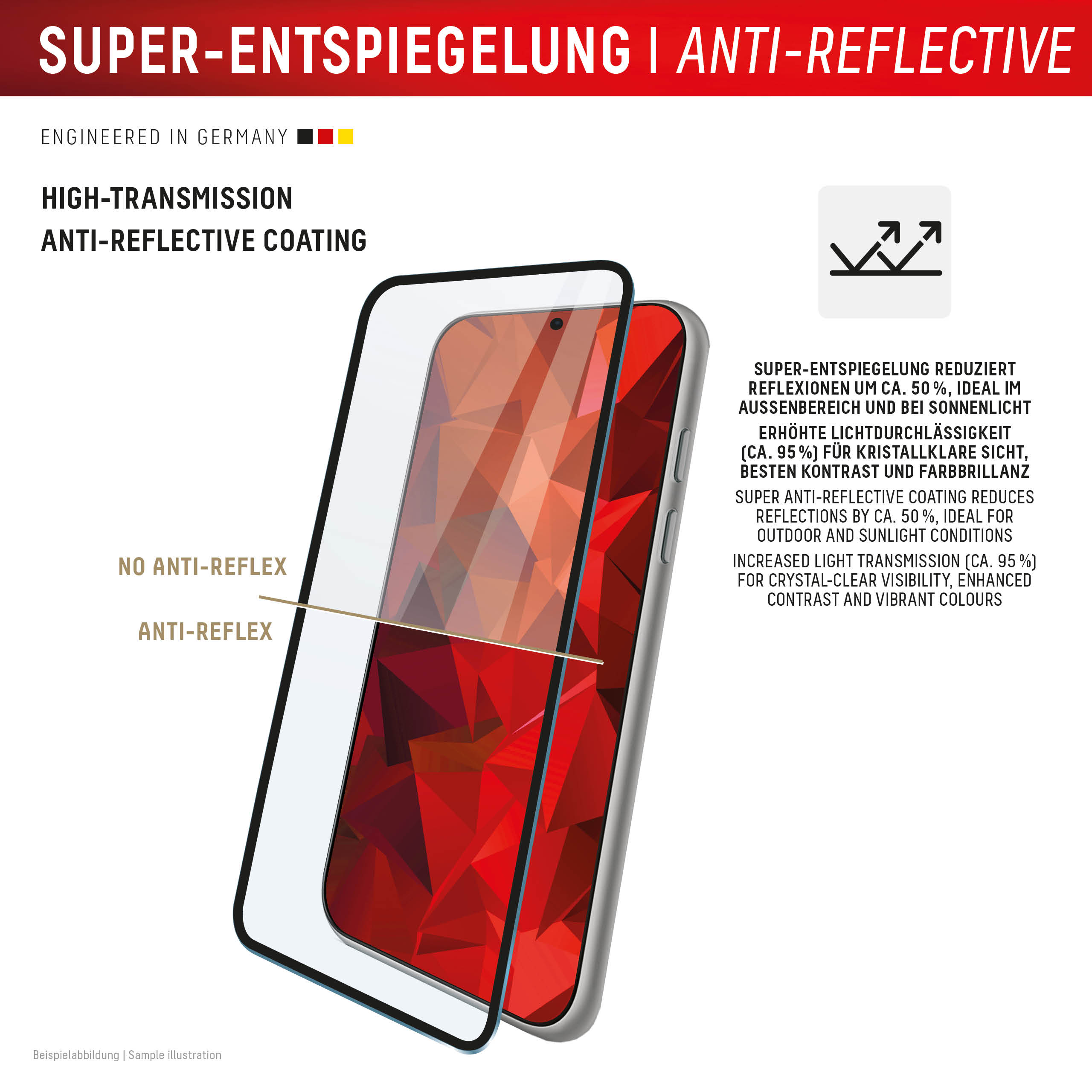 DISPLEX PREMIUM GLASS FCAR IPHONE 17 PRO MAX
