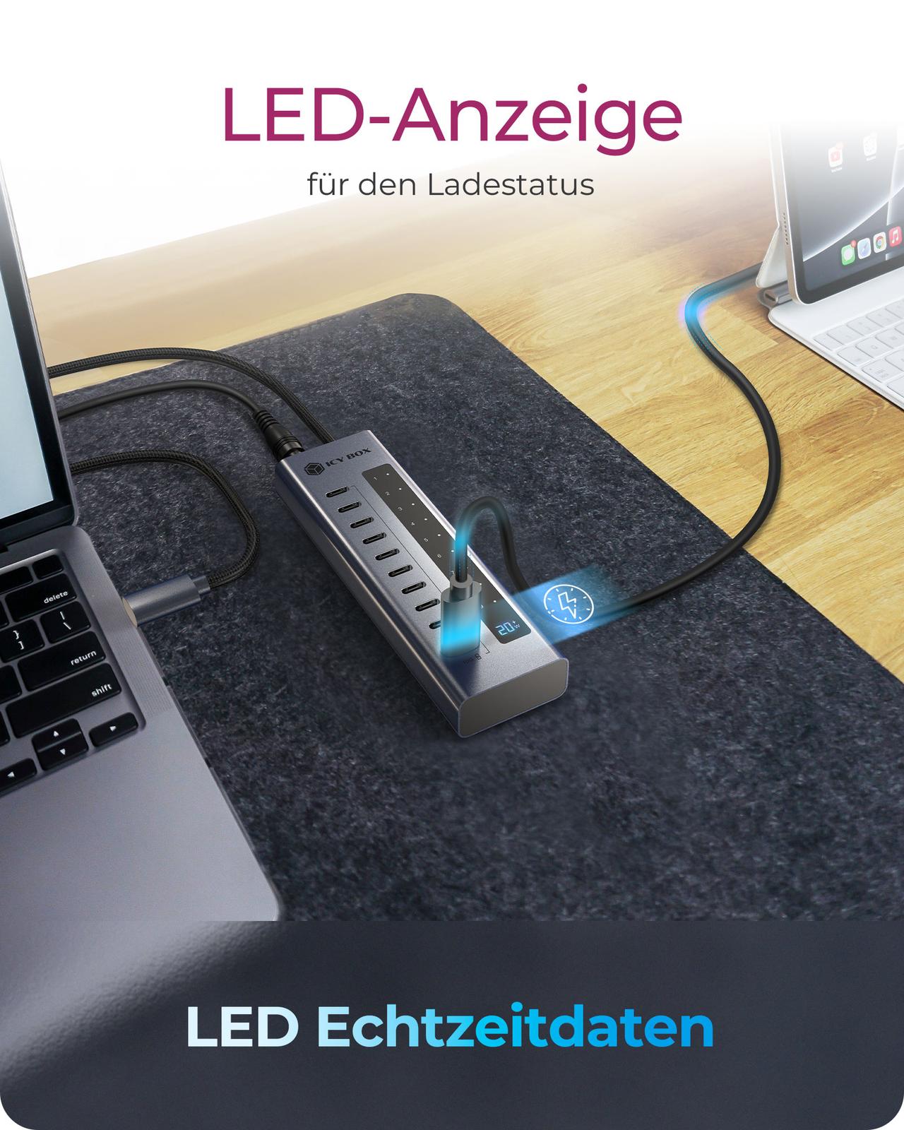 IB-HUB1450-C31, USB-Hub