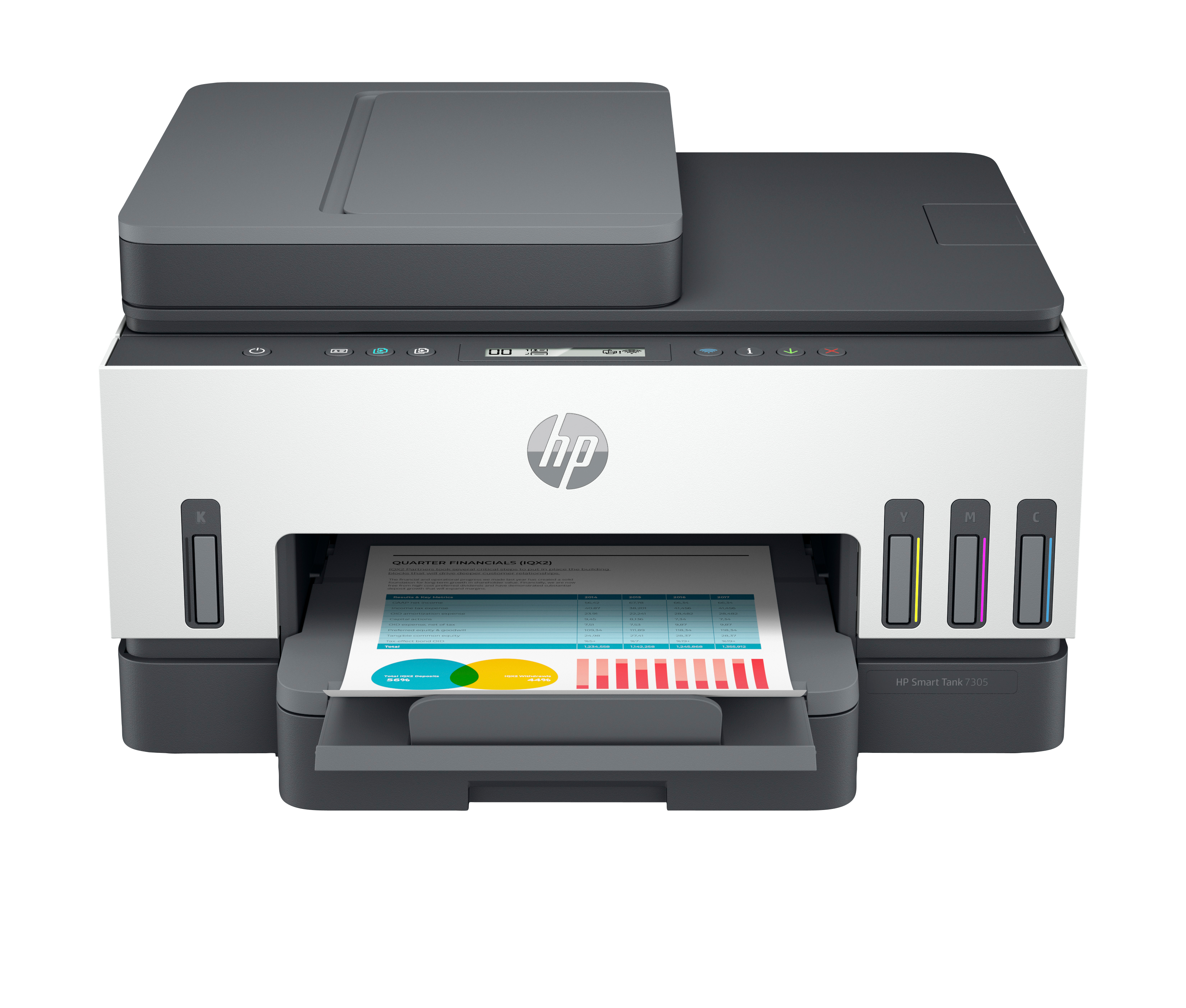 AKTION: HP Smart Tank 7305 3 in 1 Tintenstrahl-Multifunktionsdrucker grau mit 30 Euro CashBack