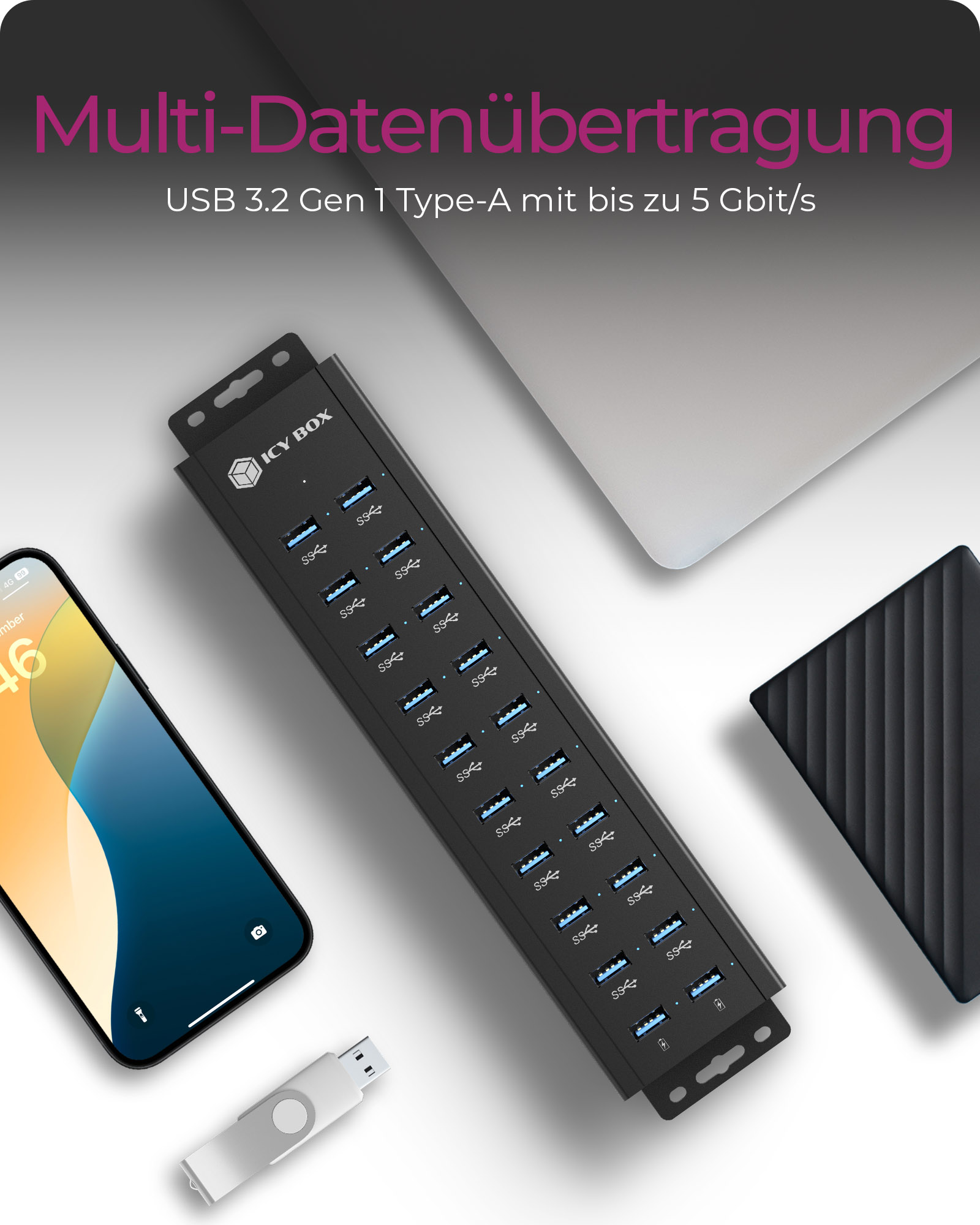 IB-HUB 1720-U3, USB-Hub