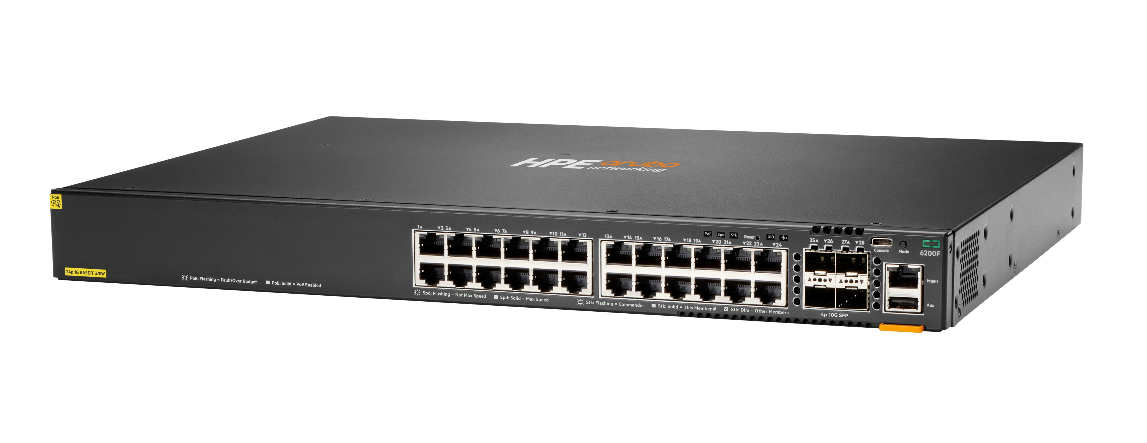 ANW 6200F 24G CL4 4SFP+37-STOCK .