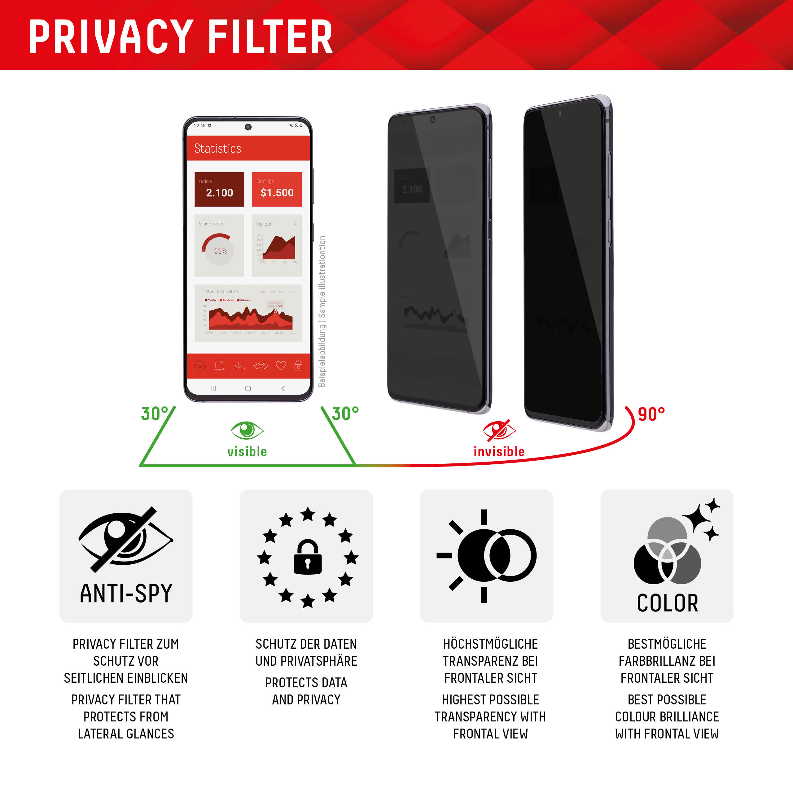 DISPLEX PRIVACY GLASS IPHONE 15/15 PRO