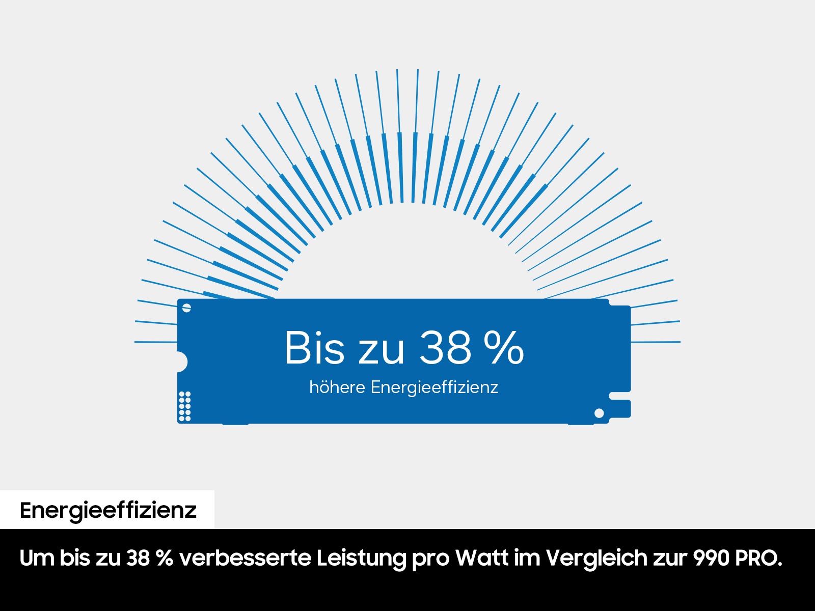 SAMSUNG 990 Basic SSD 1TB M.2 NVMe PCI 4.0 bis zu 7.150 MB/s Lesen + bis zu 6.450 MB/s Schreiben Interne SSD für PCs, NB, Konsolen