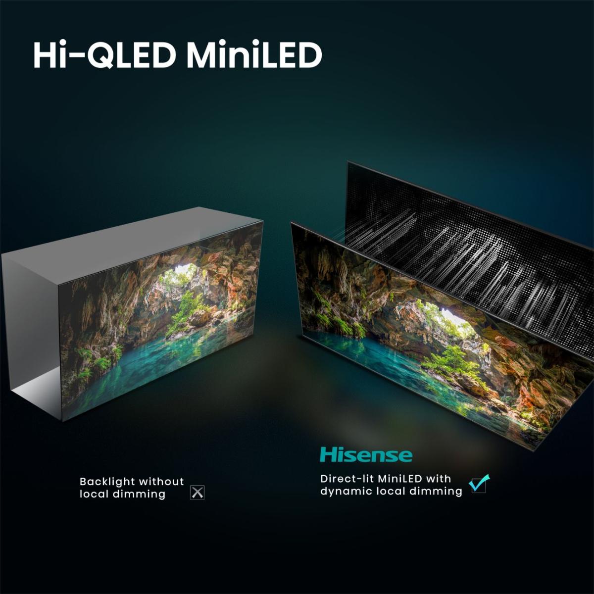 ULED 50E8S MiniLED, QLED-Fernseher